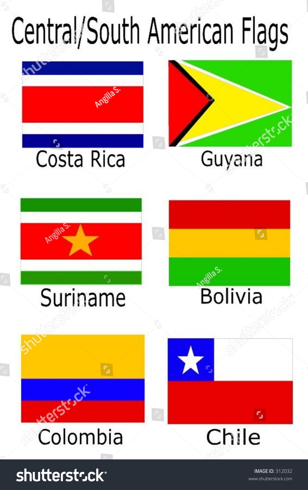 Stock options costa rica