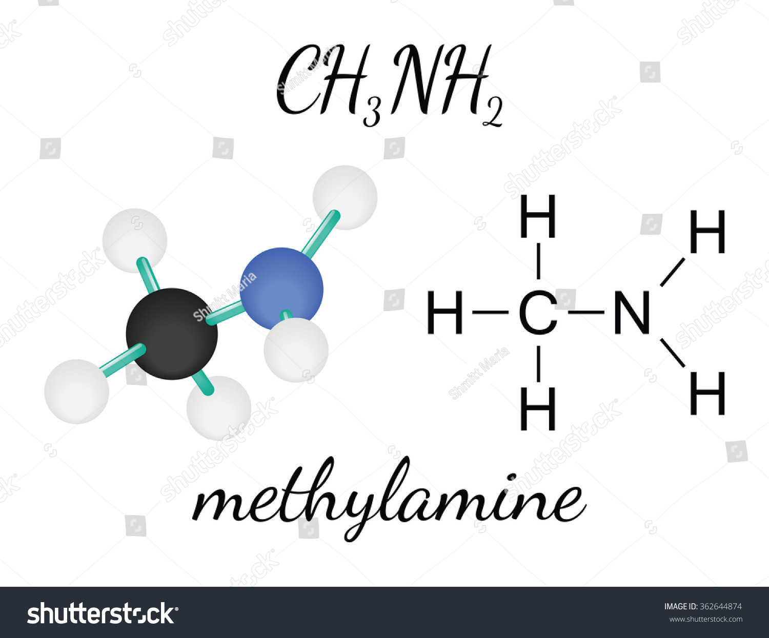 Ch3nh2 Methylamine Molecule Stock Vector Royalty Free 362644874