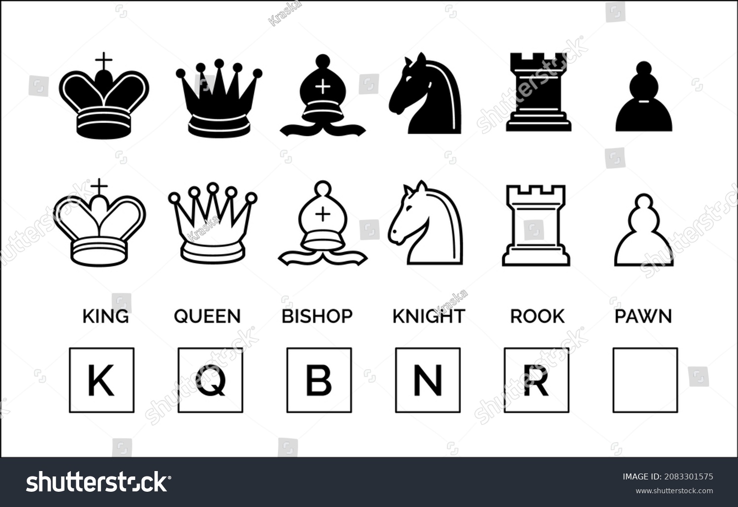 Chess Pieces Diagram Chess Notation Letters Stock Vector Royalty Free