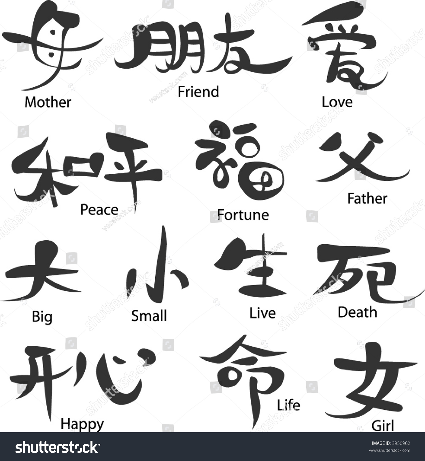Chineese writing