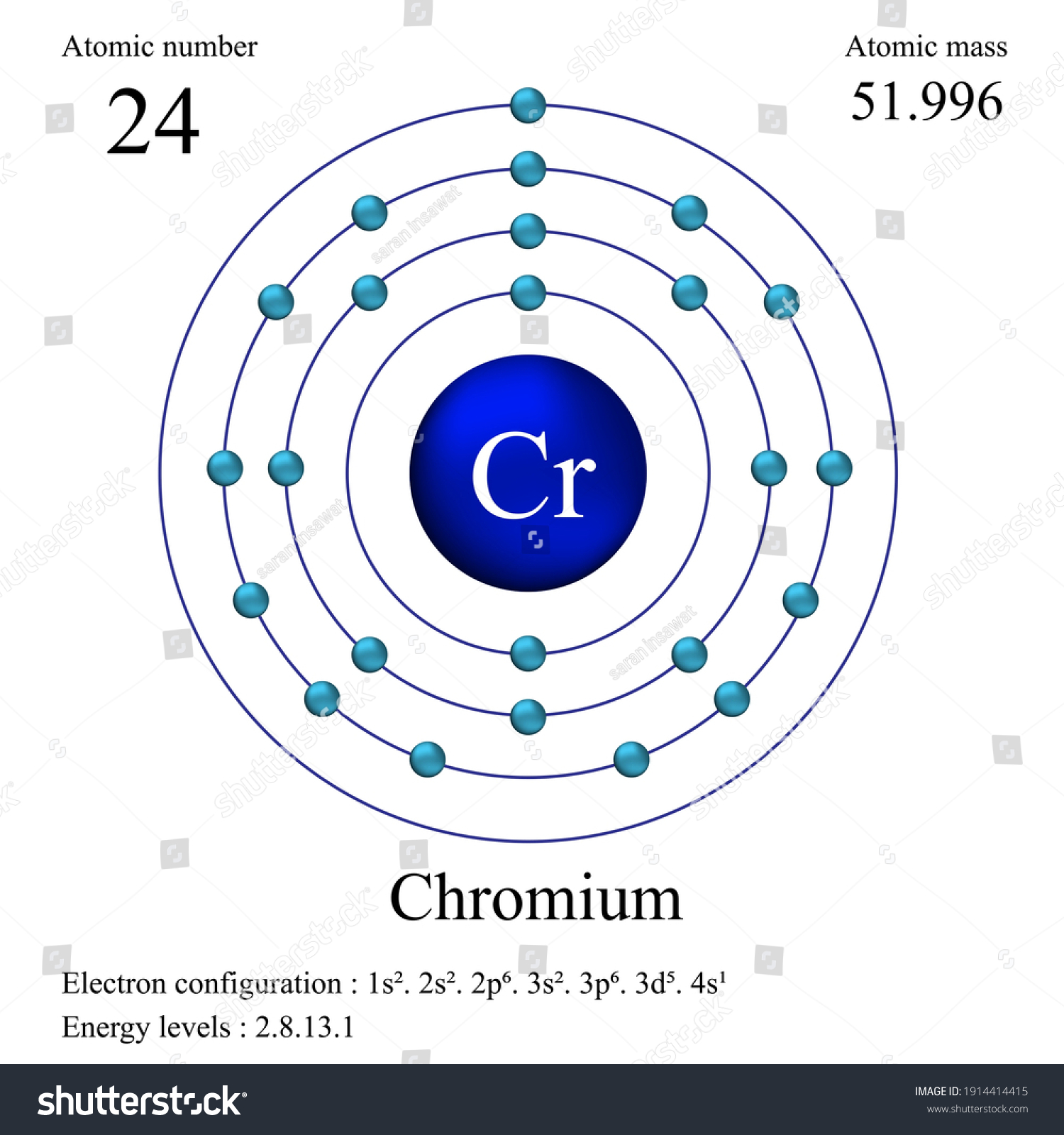 Vektor Stok Chromium Atomic Structure Has Atomic Number Tanpa Royalti