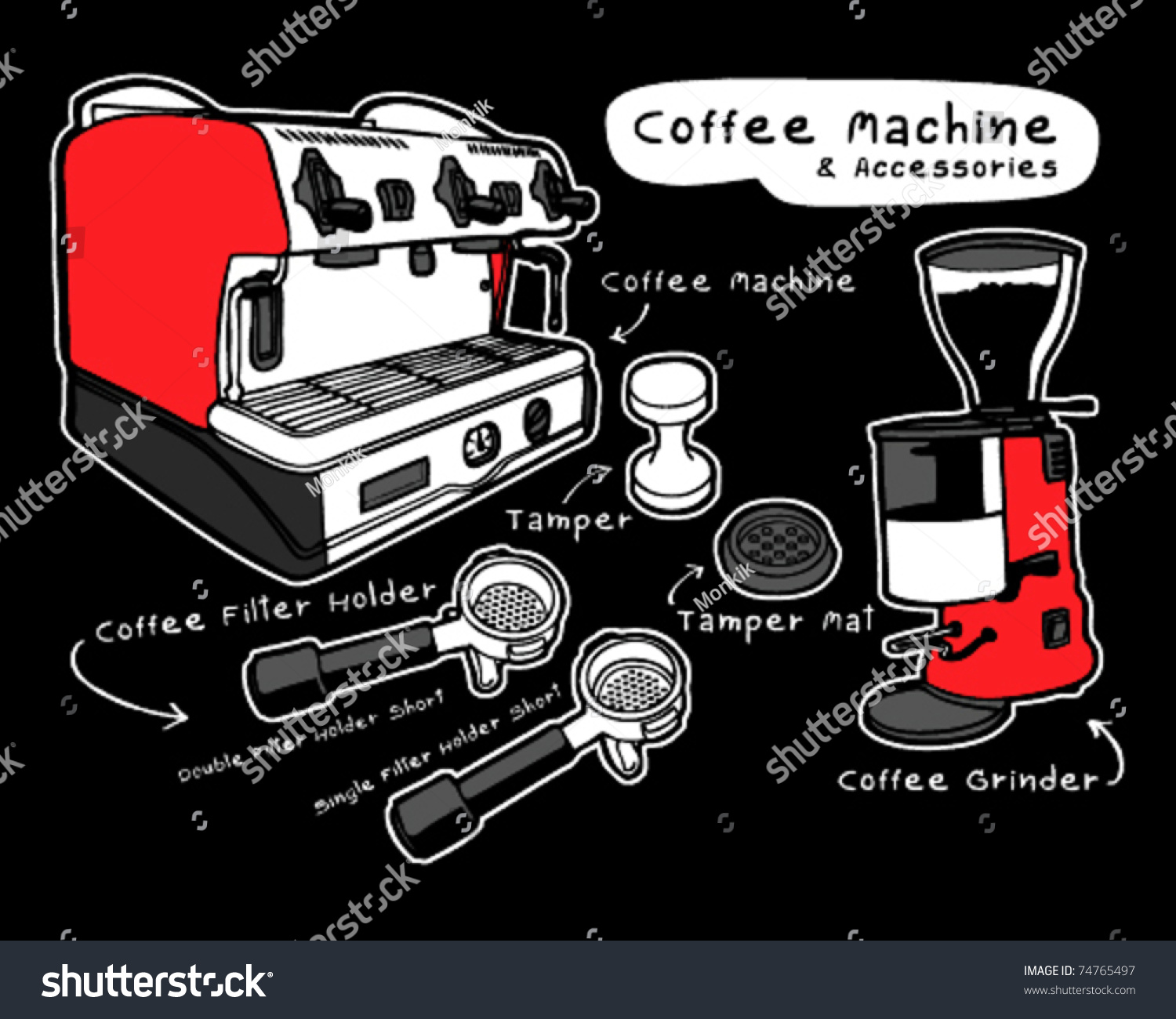 Coffee Machine Accessories Coffee Machine Accessories