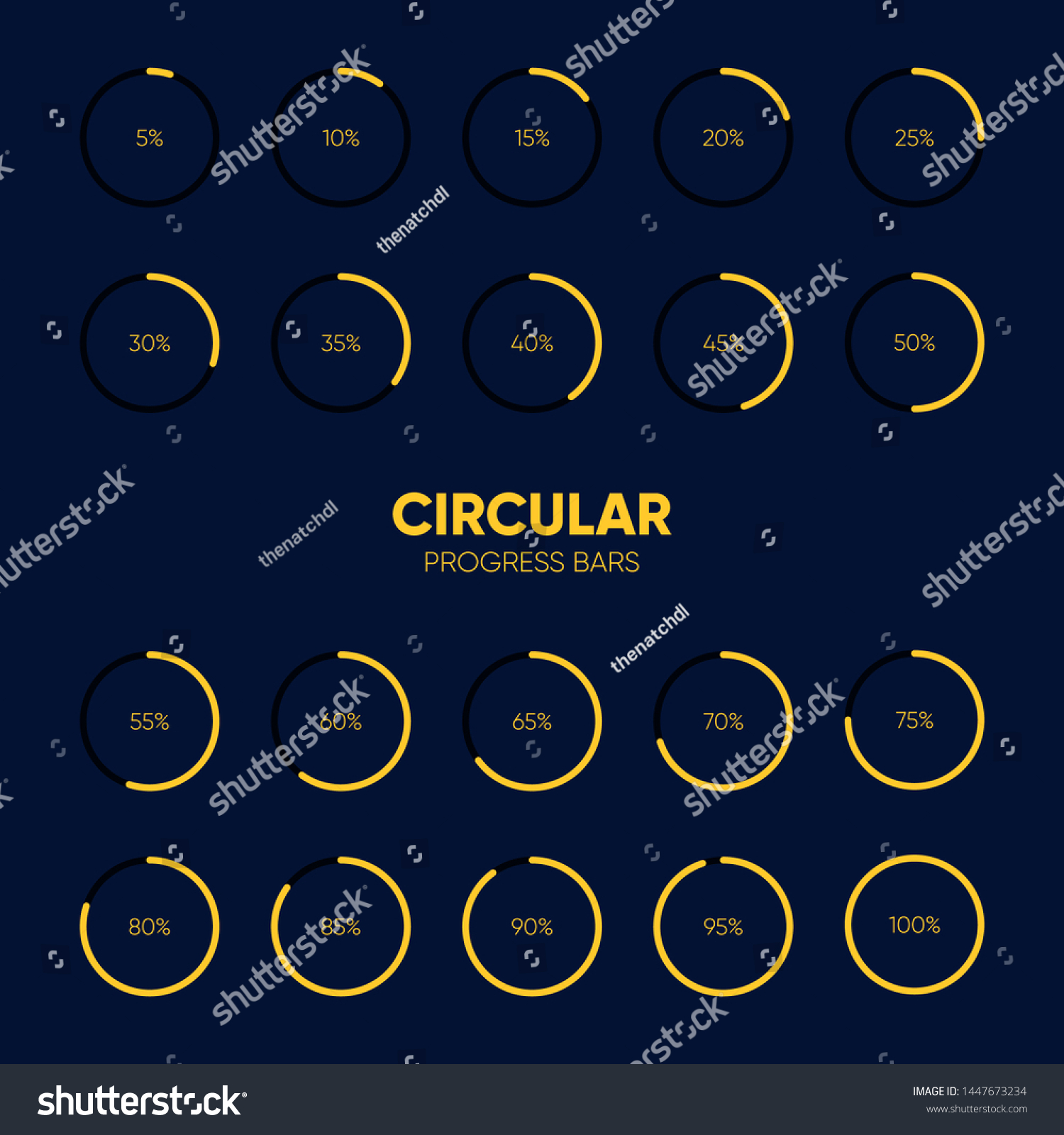 Vektor Stok Collection Circular Futuristic Progress Loading Bar Tanpa