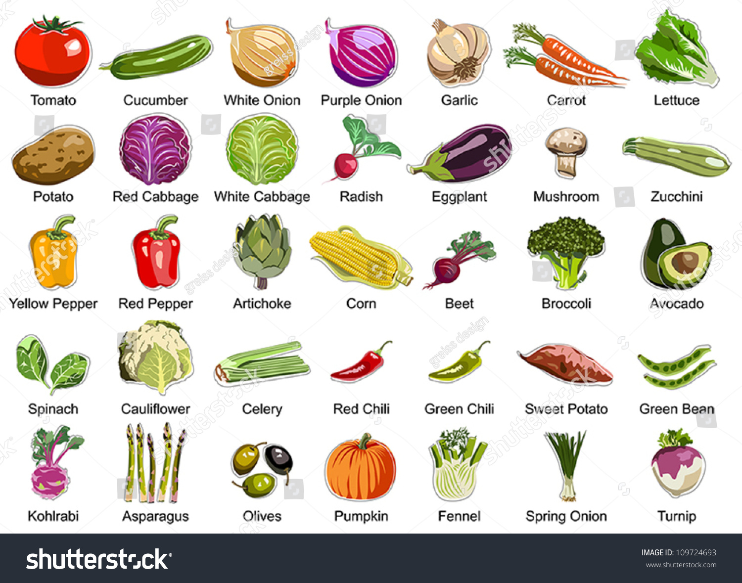 Sammlung Aus 35 GemüseSymbolen 109724693 Shutterstock