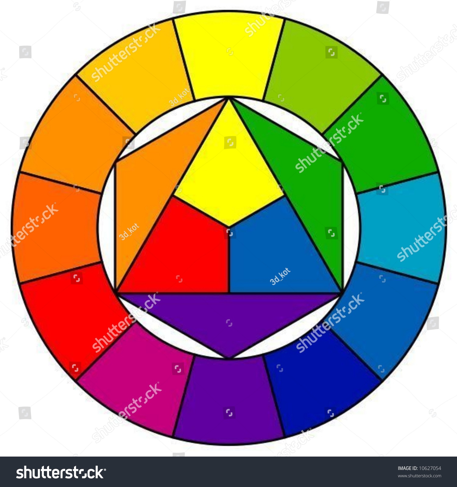 Color Wheel With 12 Patterns (Vector) 10627054 Shutterstock