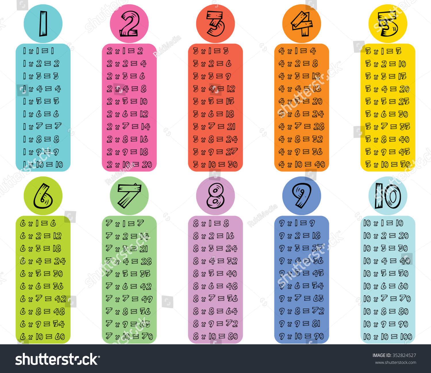 colorful-multiplication-table-between-1-to-10-with-wooden-numbers-as