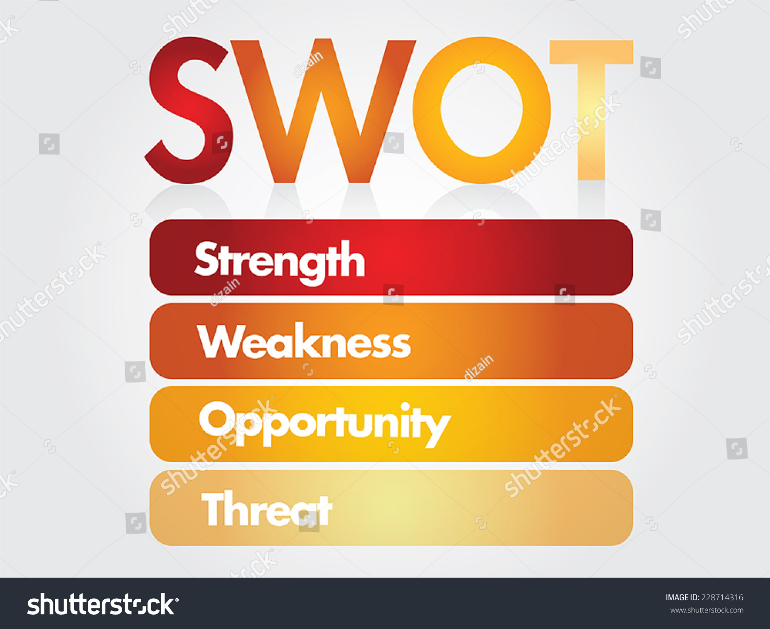 Colourful Swot Analysis Business Strategy Management Stock Illustration