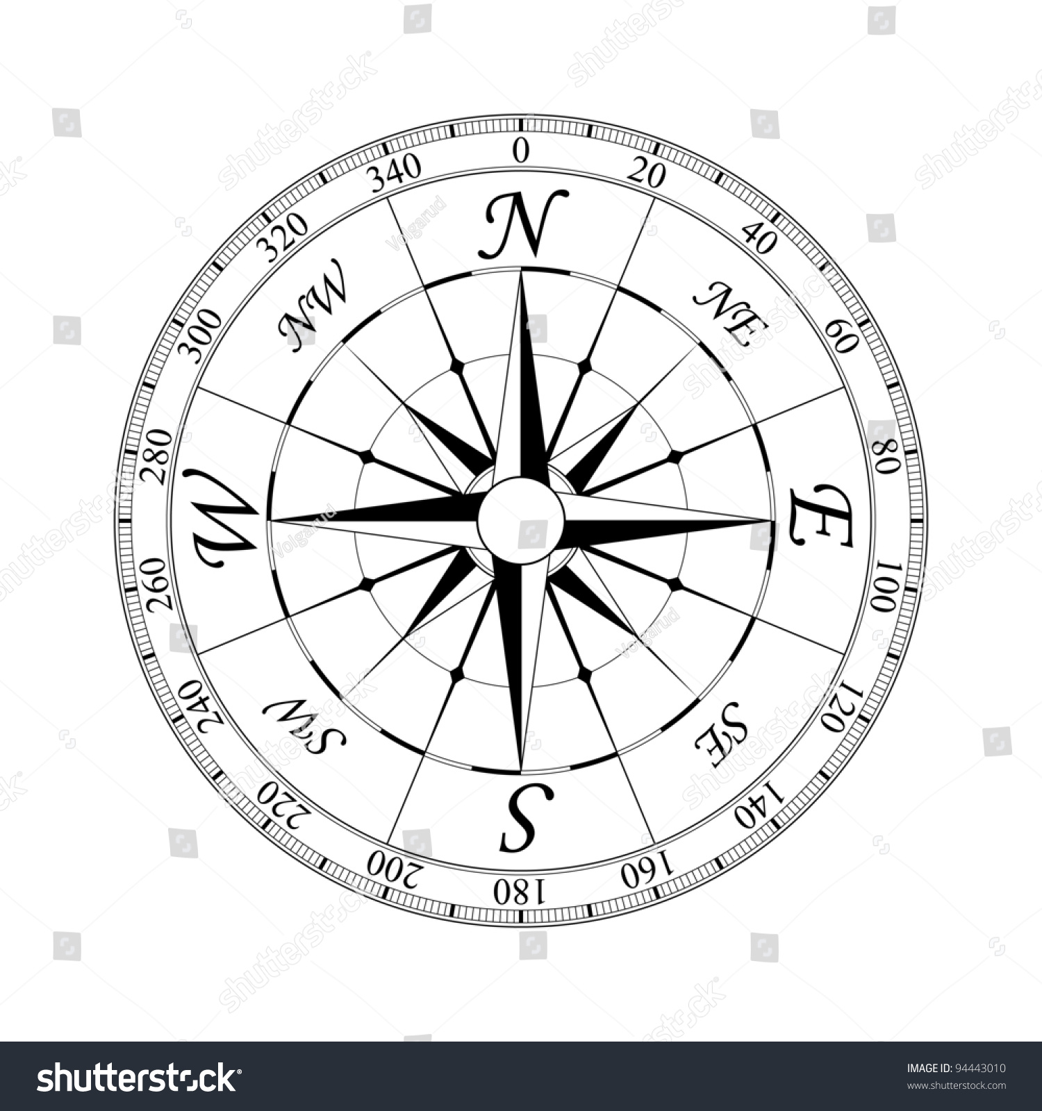 Compass Rose Design Isolated On White Stock Vector 94443010 Shutterstock 0290