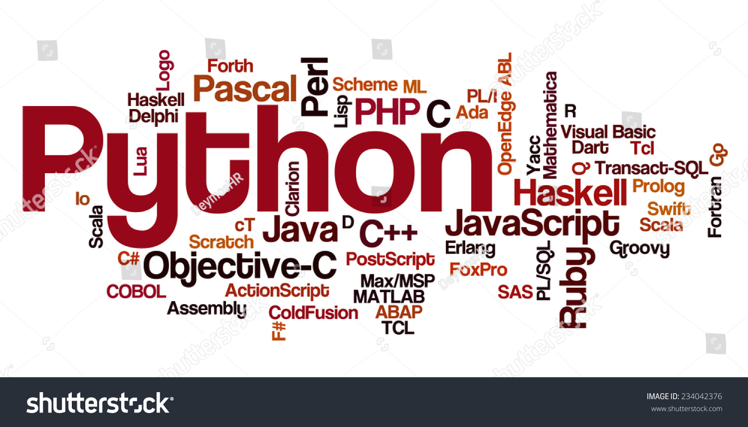 conceptual-tag-cloud-containing-names-of-programming-languages-python