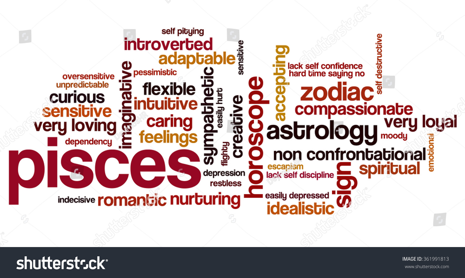 conceptual-word-cloud-containing-words-related-stock-vector-361991813