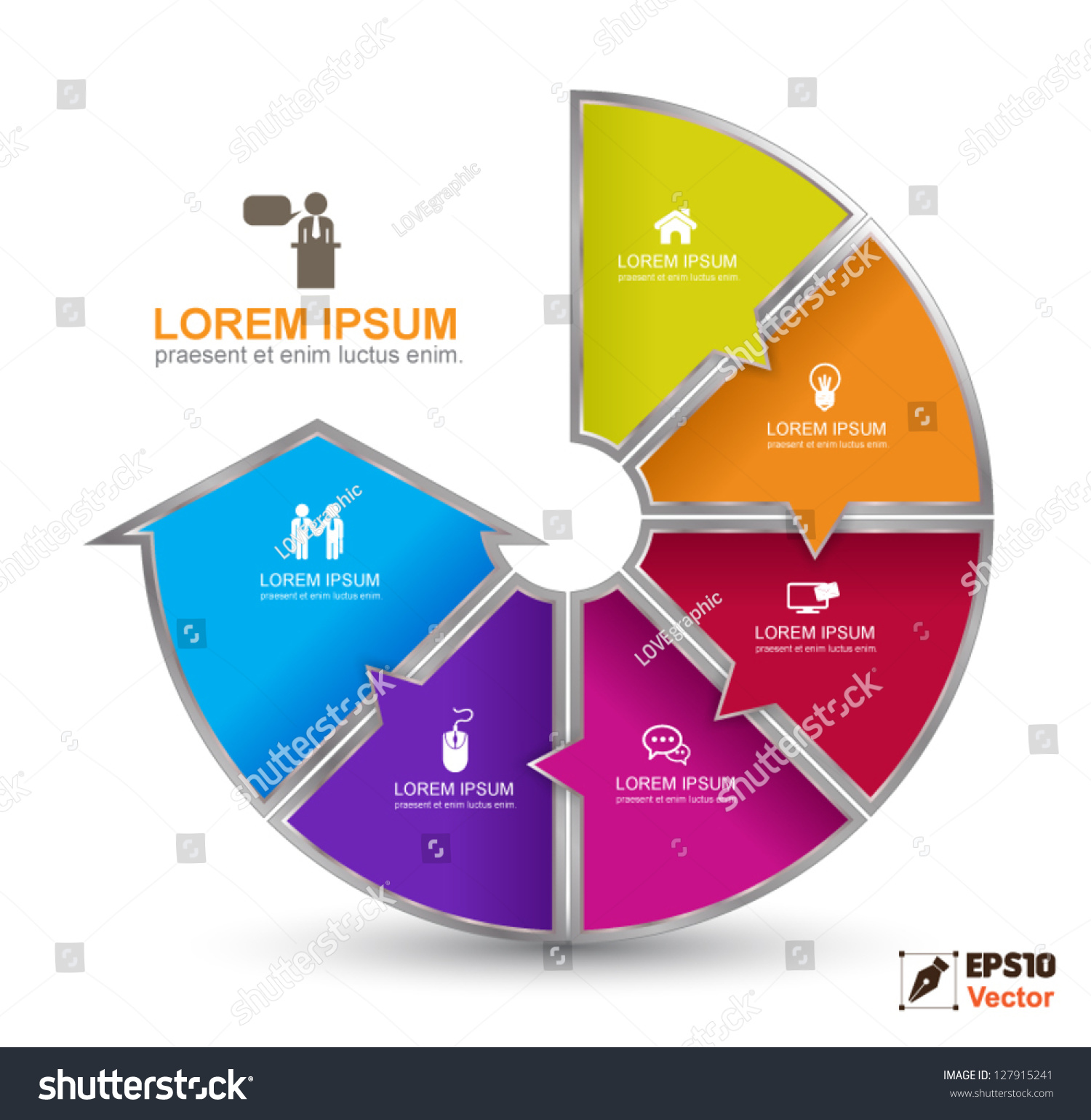 Do graphs business plan