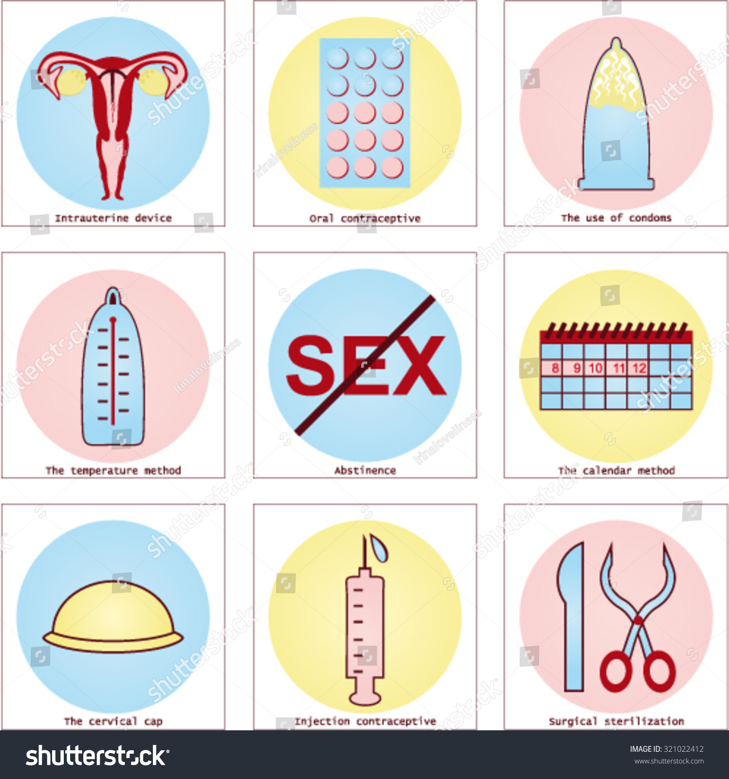 Contraception Methods Icon Set Birth Control Vector Illustration 321022412 Shutterstock