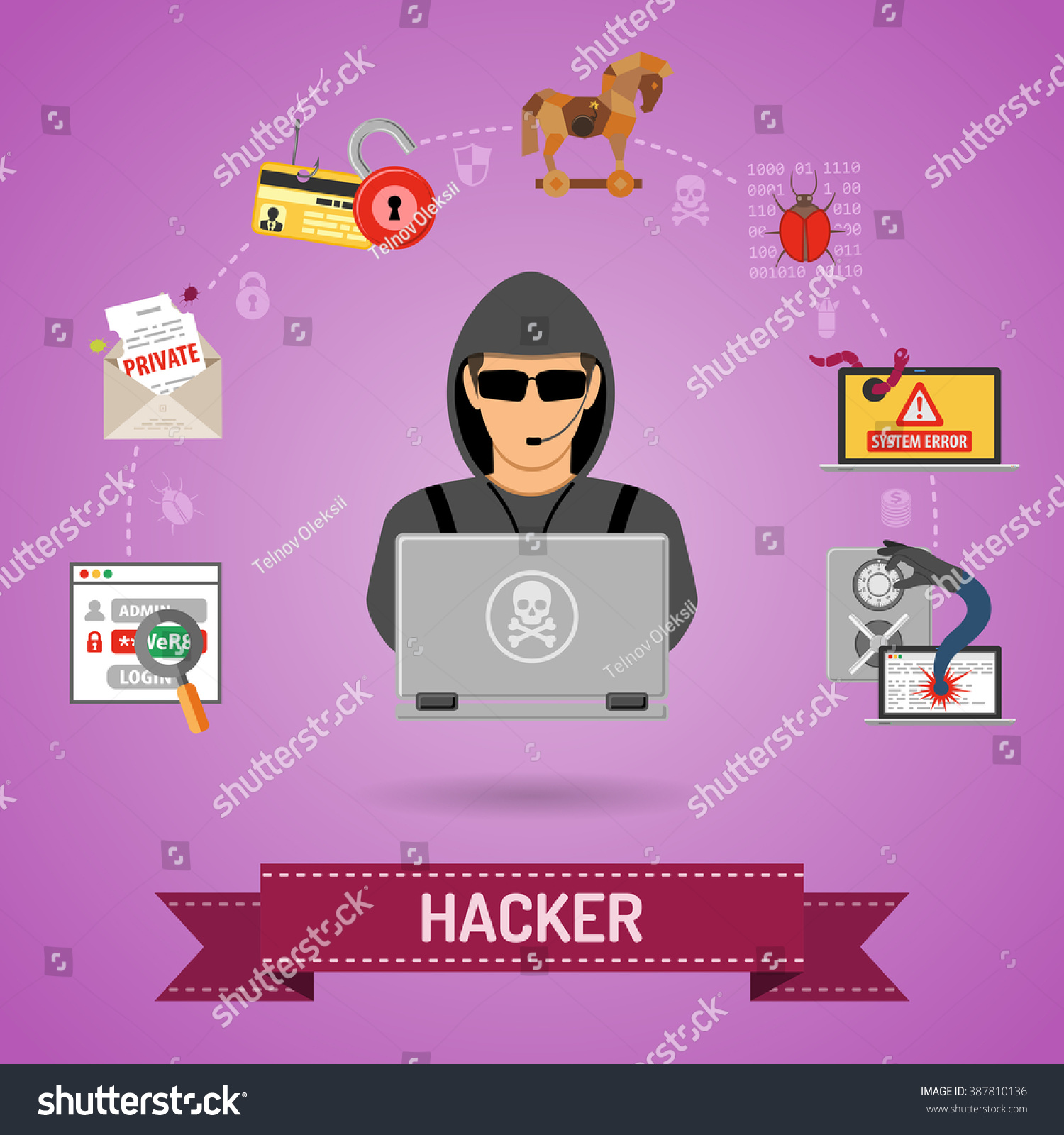 Cyber Crime Concept Flyer Poster Web Stock Vector 387810136 Shutterstock