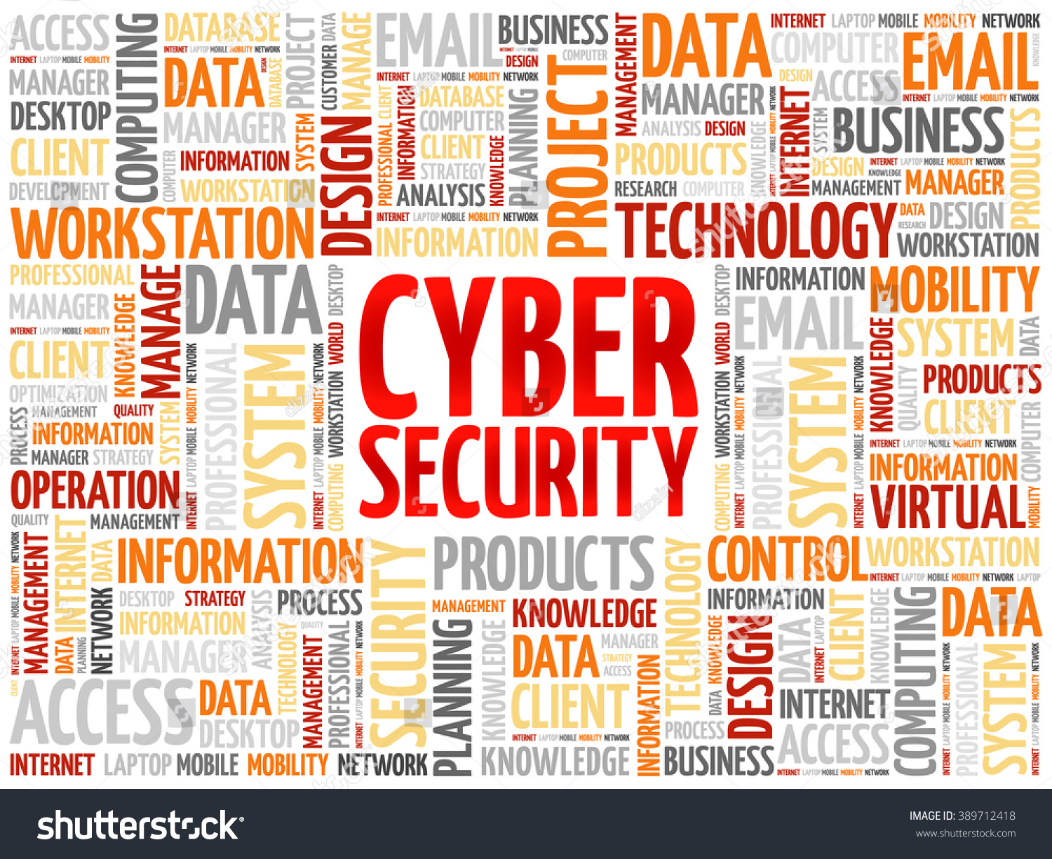 cyber-security-word-cloud-concept-stock-vector-389712418-shutterstock