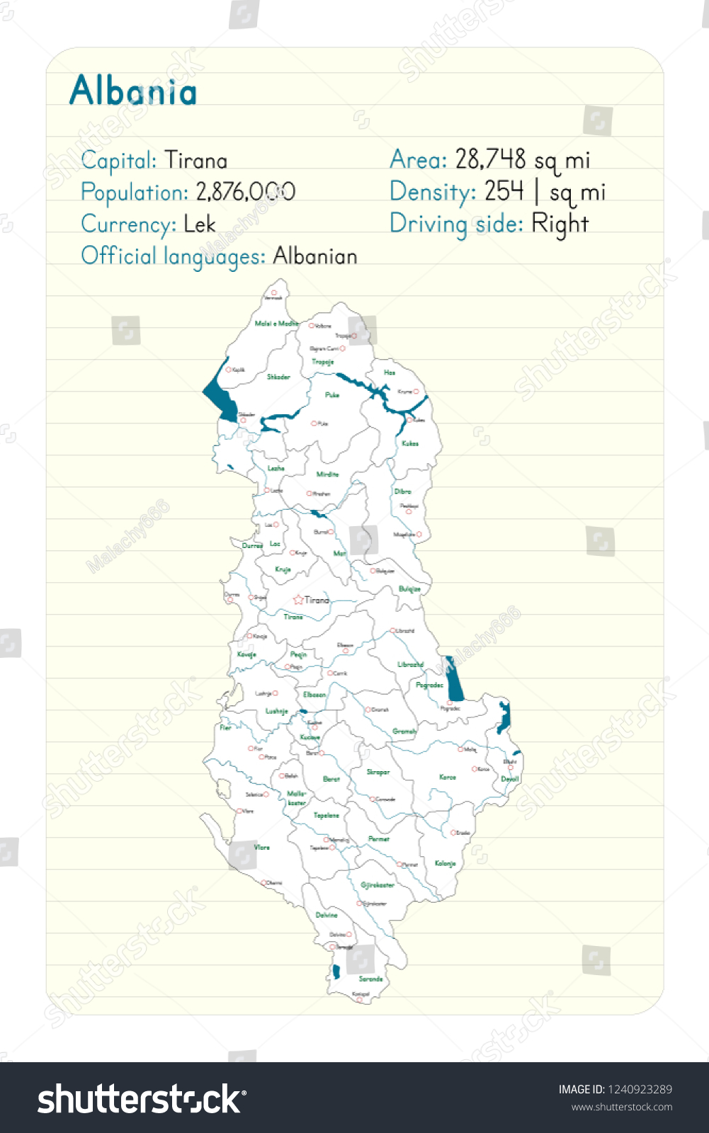 Vektor Stok Detailed Map Infographic Albania Tanpa Royalti