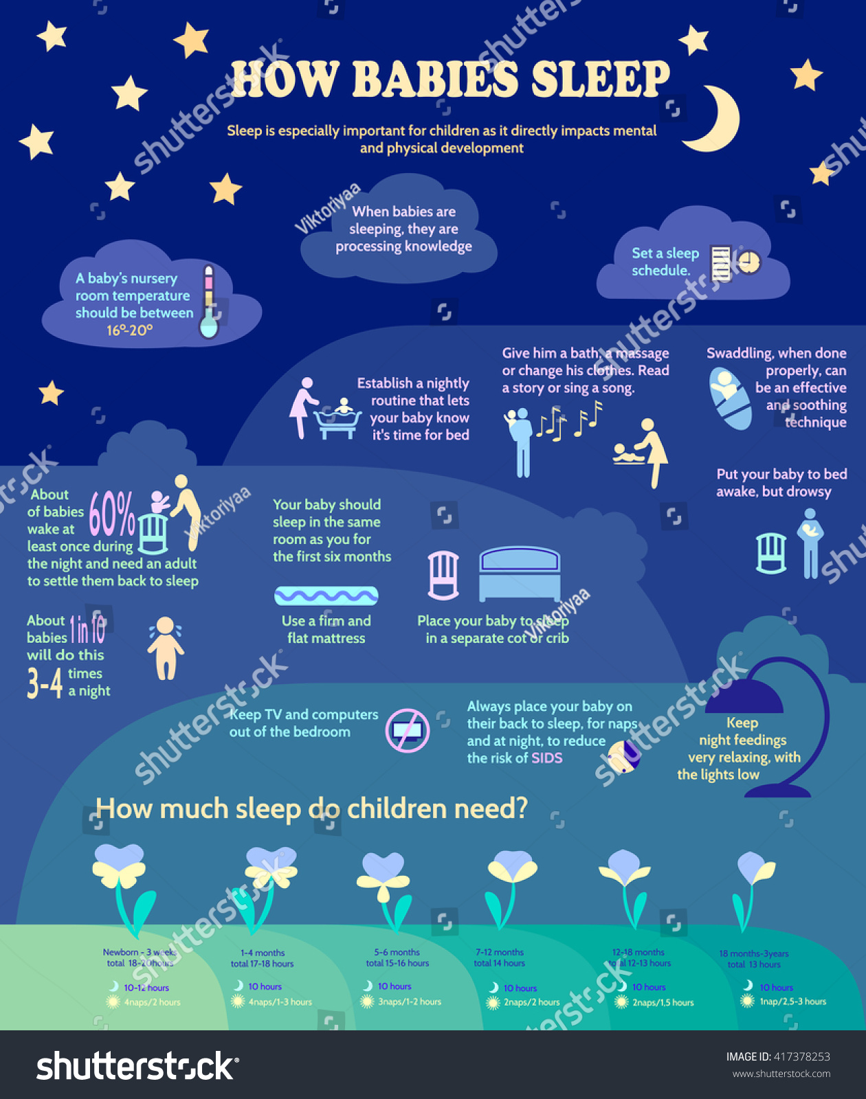 detailed-vector-baby-child-infographic-presentation-template-how-much