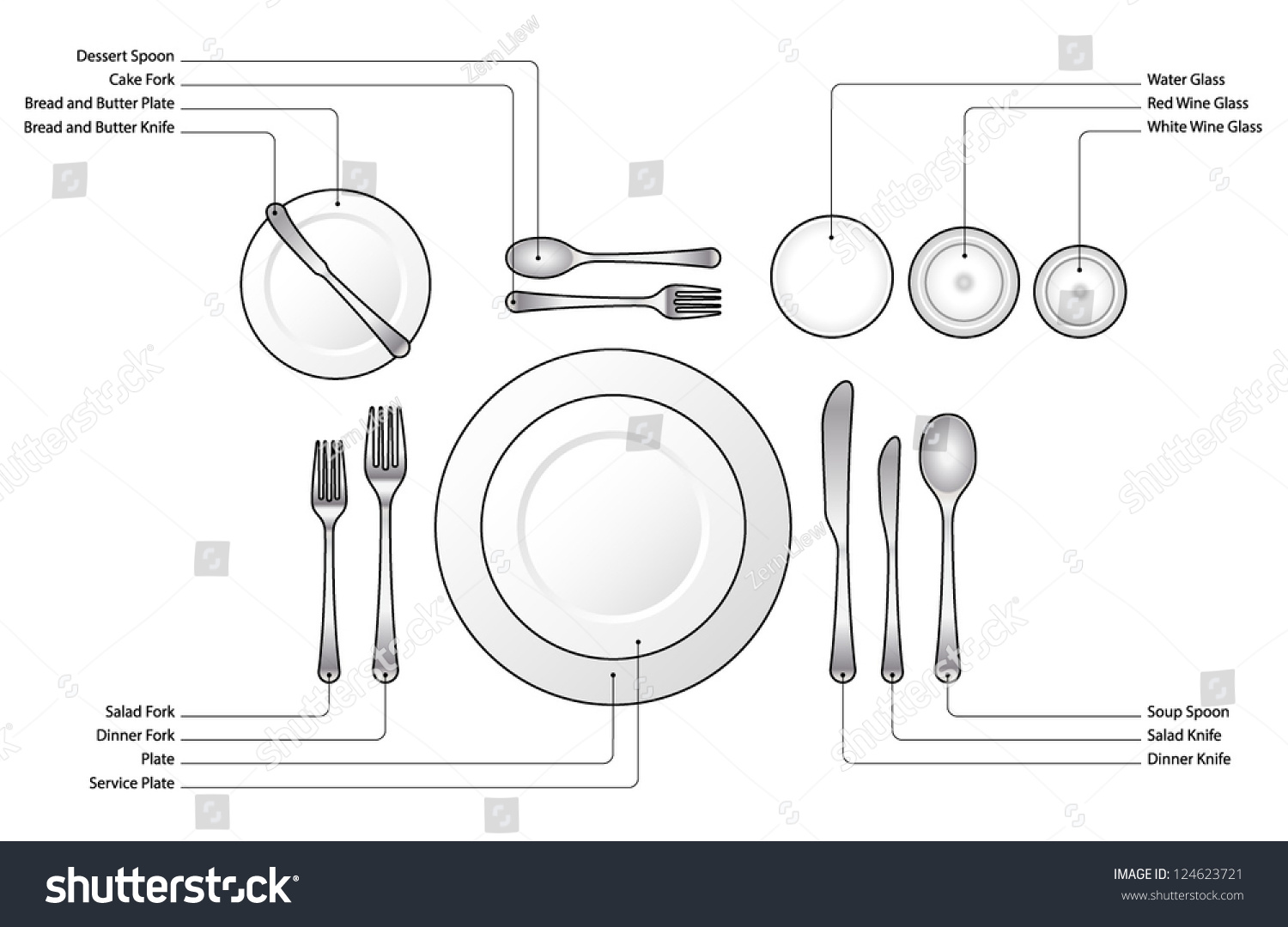 Diagram: Place Setting For A Formal Dinner With Soup And Salad Courses