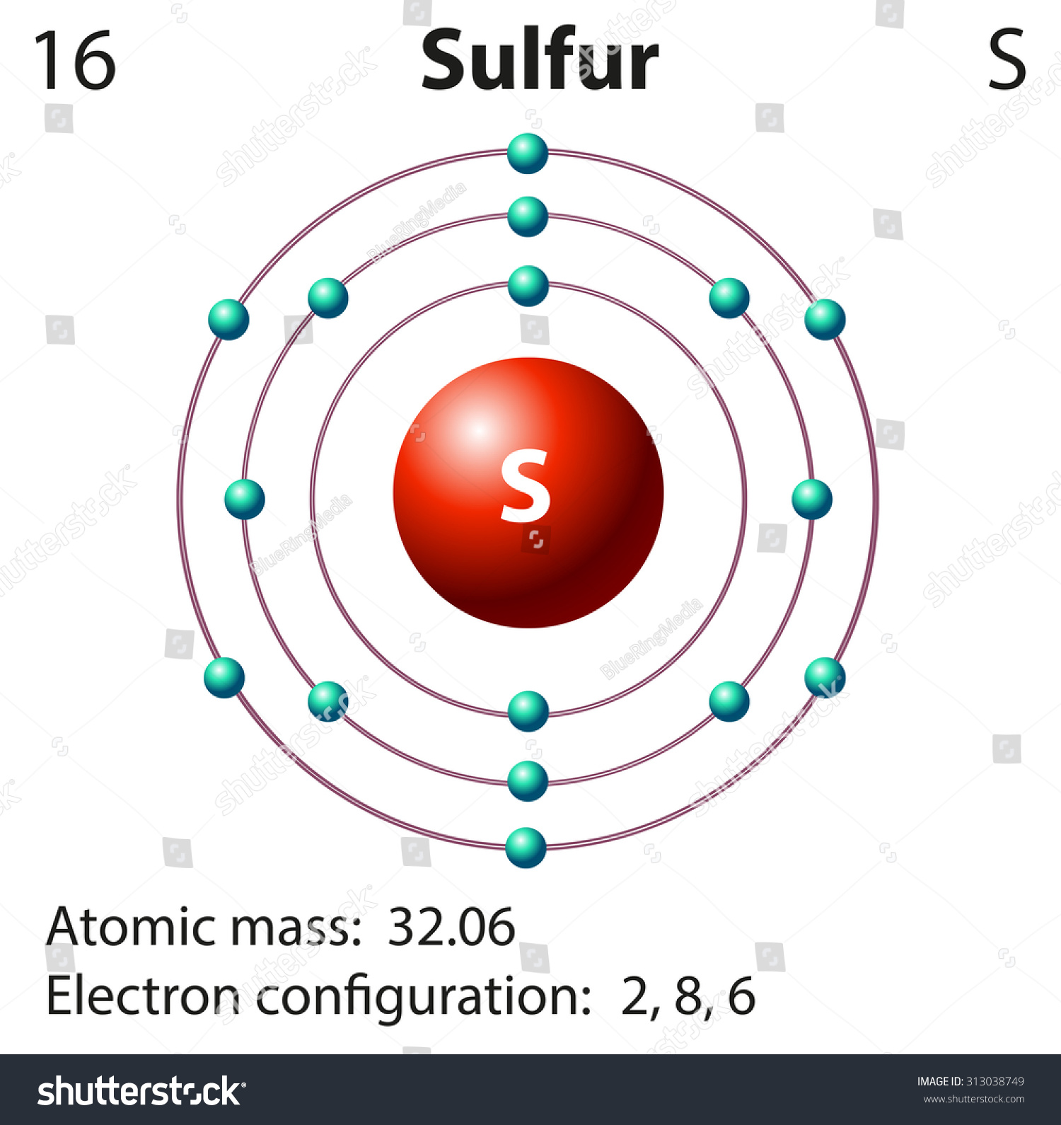 Diagram Representation Element Sulfur Illustration Stock Vector 