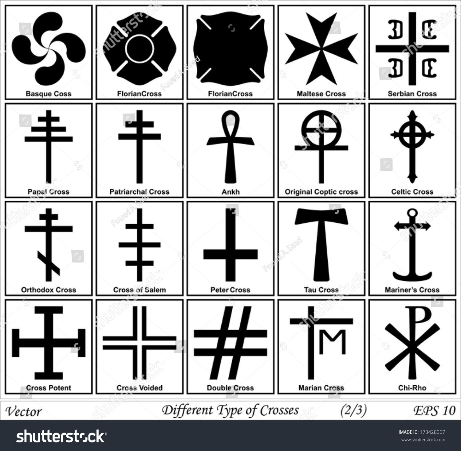 Different Types Of Crosses And Their Meanings Stock Vector Illustration