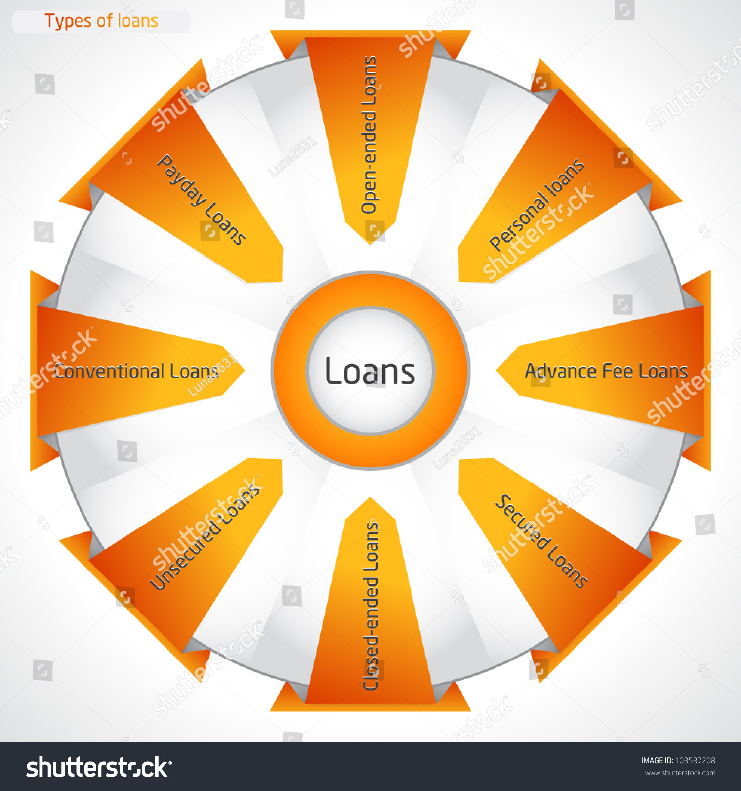 payday lenders come in many forms, such as a corner-store lender, instant online loans, and ? .