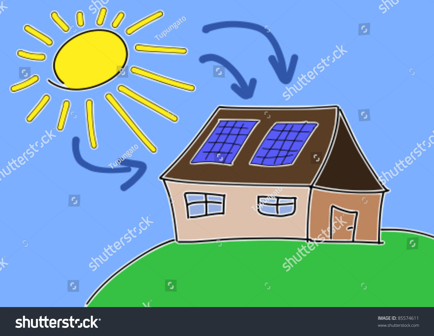 Doodle Drawing Solar Energy Concept Renewable Stock Vector 85574611