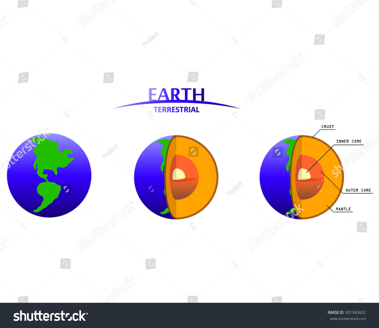 earth layers clipart - photo #34