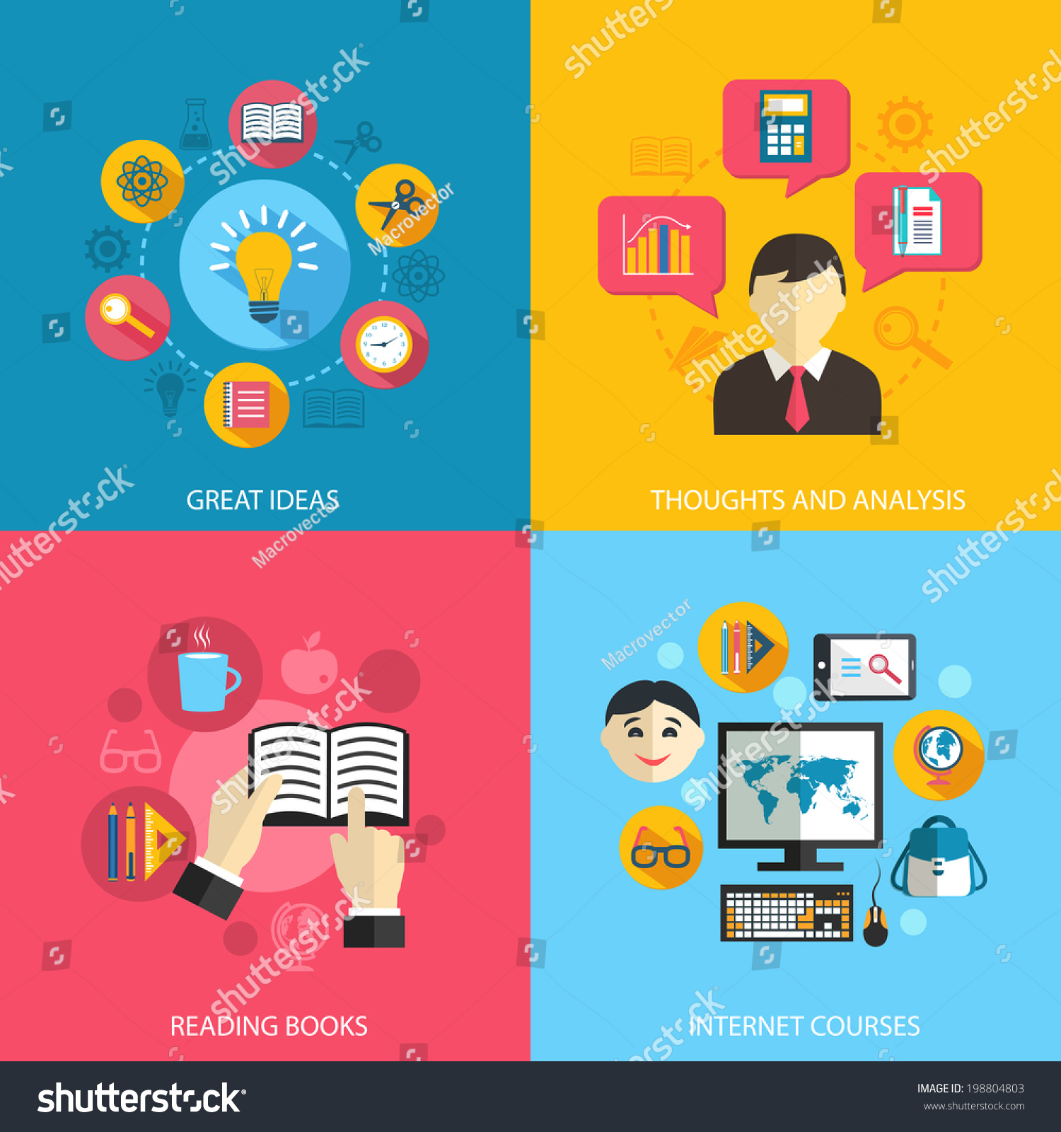 Internet courses