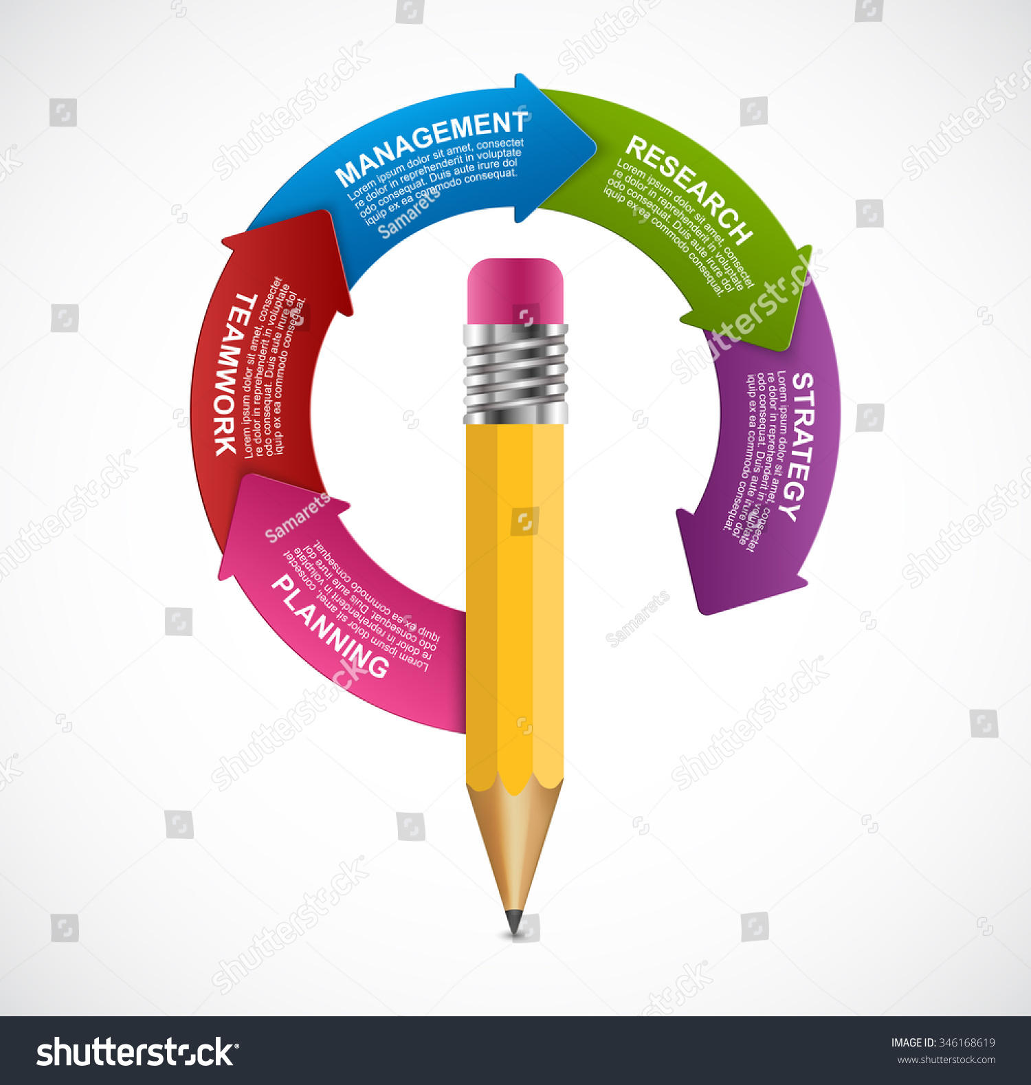Stock options training