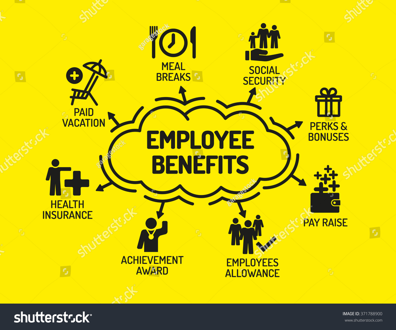 free clipart employee benefits - photo #24