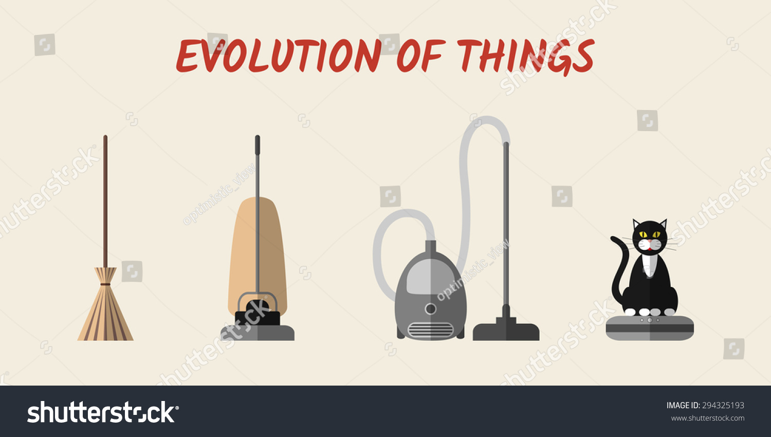 Evolution Of Cleaning Devices A Broom, A Retro Vacuum Cleaner, A