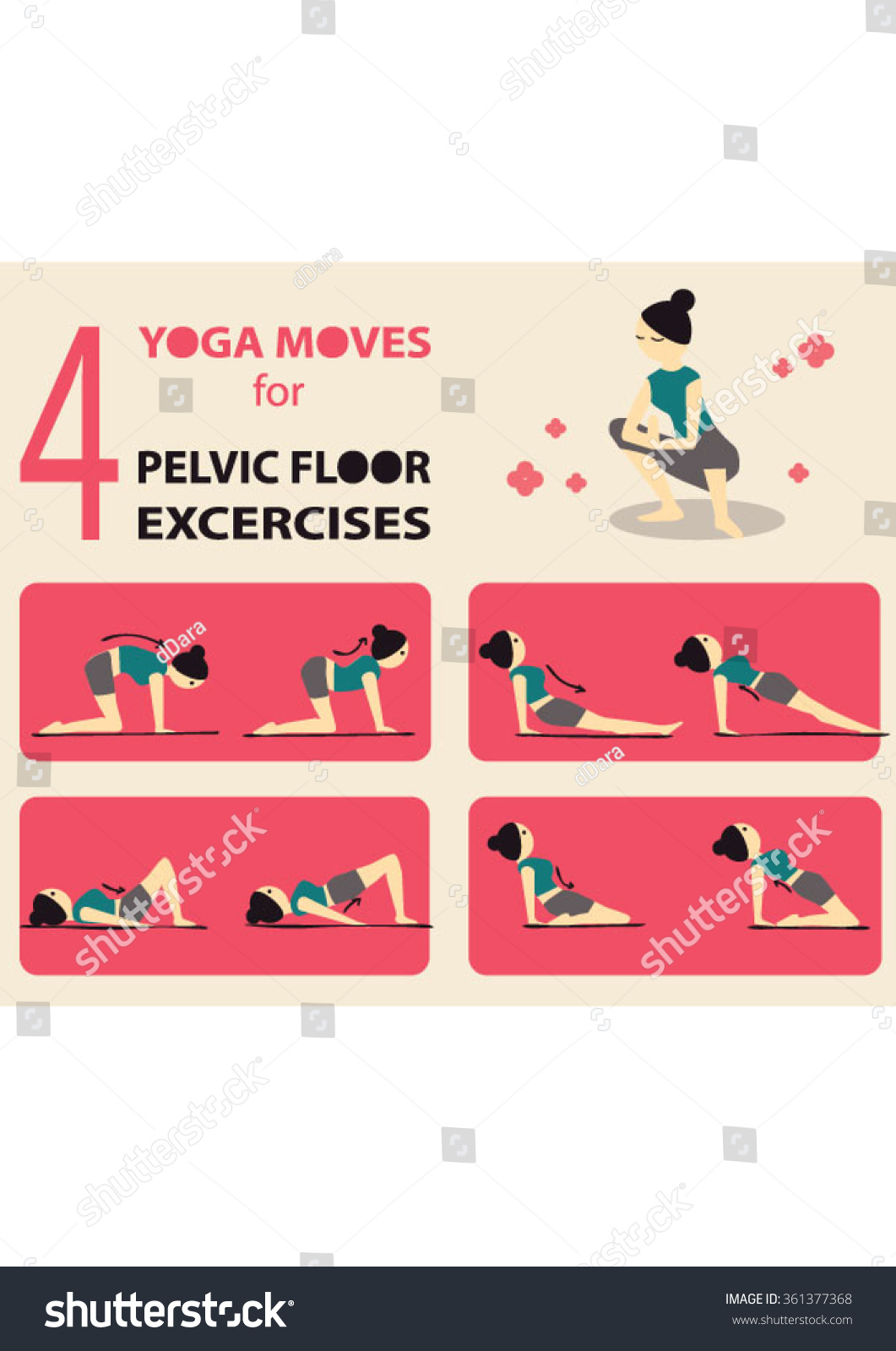 Exercises Strengthen Pelvic Floor Muscles Stock Vector 361377368 Shutterstock 