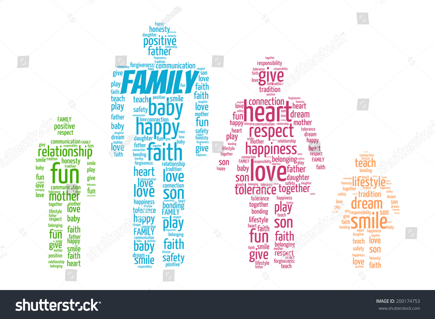 Family Word Cloud Concept In Vector On White Background - 200174753