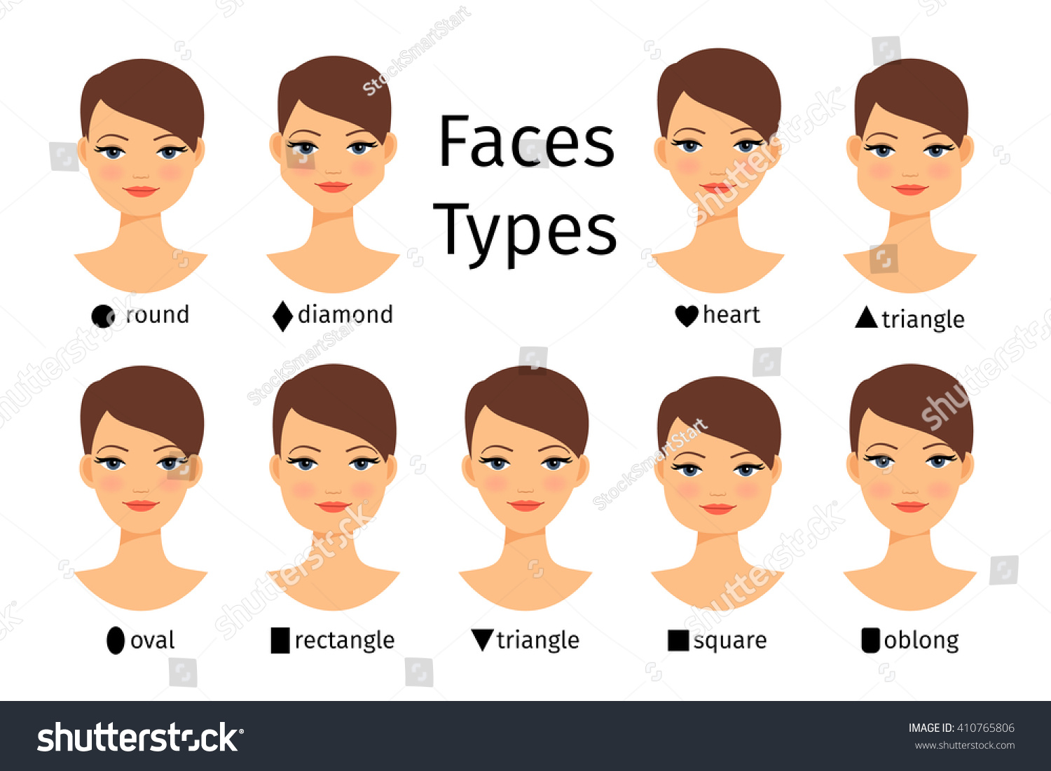 Female Face Shapes. Womans Face Types Vector Chart - 410765806 