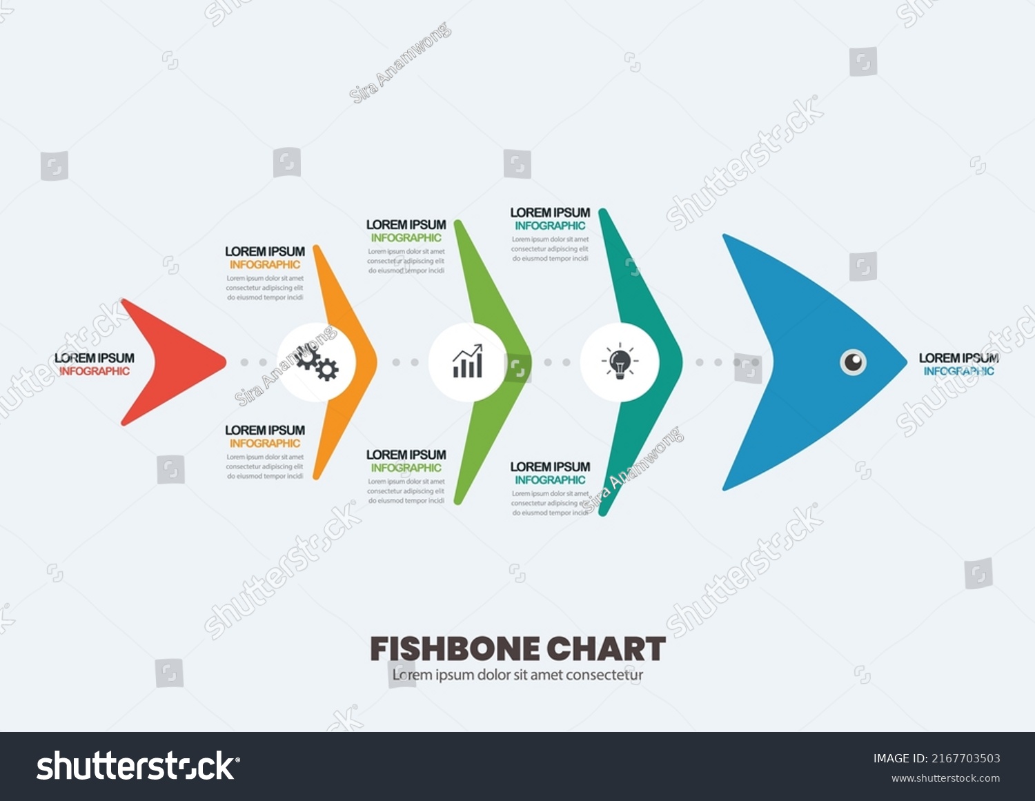 Fishbone Chart Diagram Infographic Business Concept Stock Vector