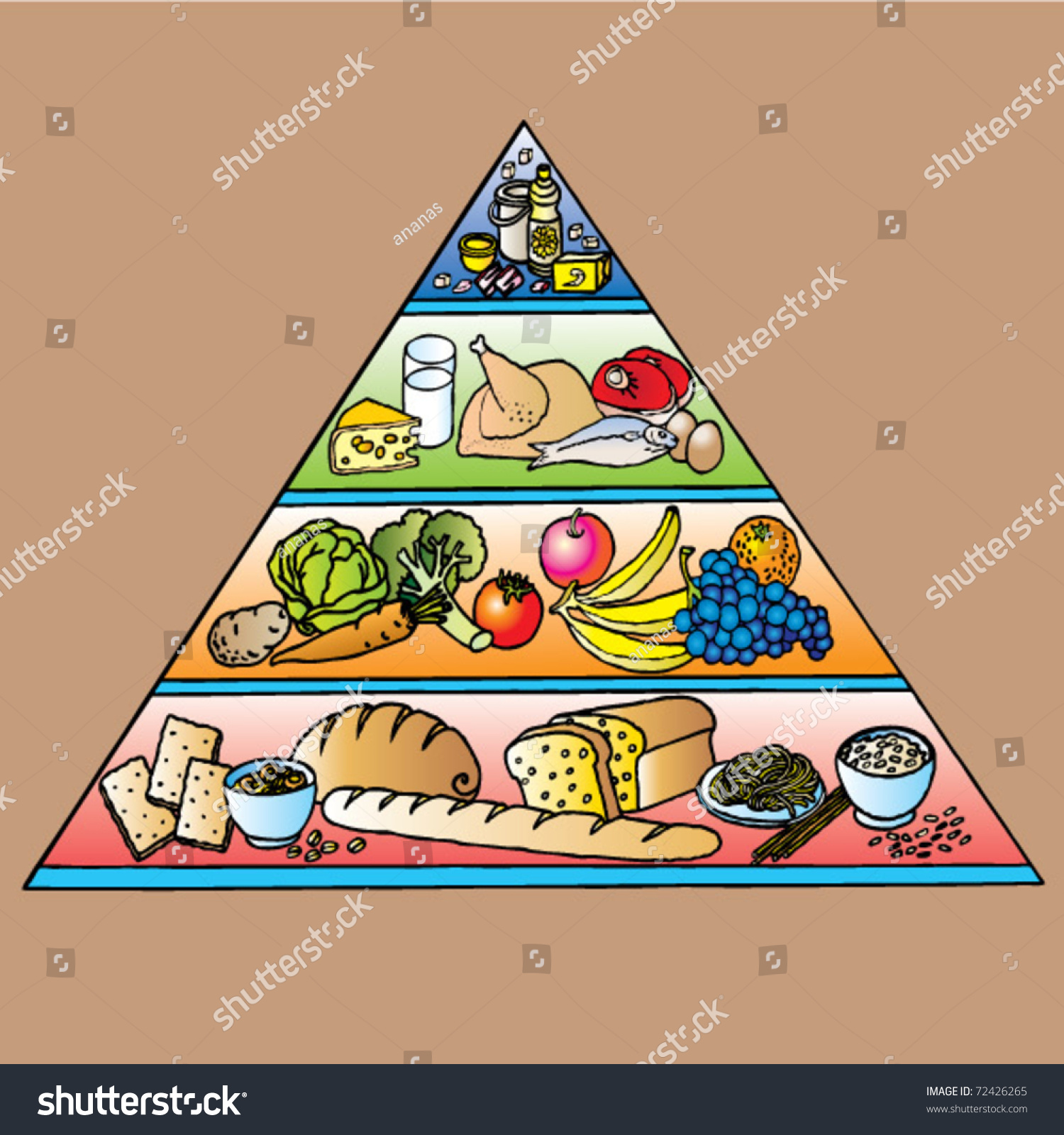 Food Pyramid Stock Vector Illustration 72426265 Shutterstock