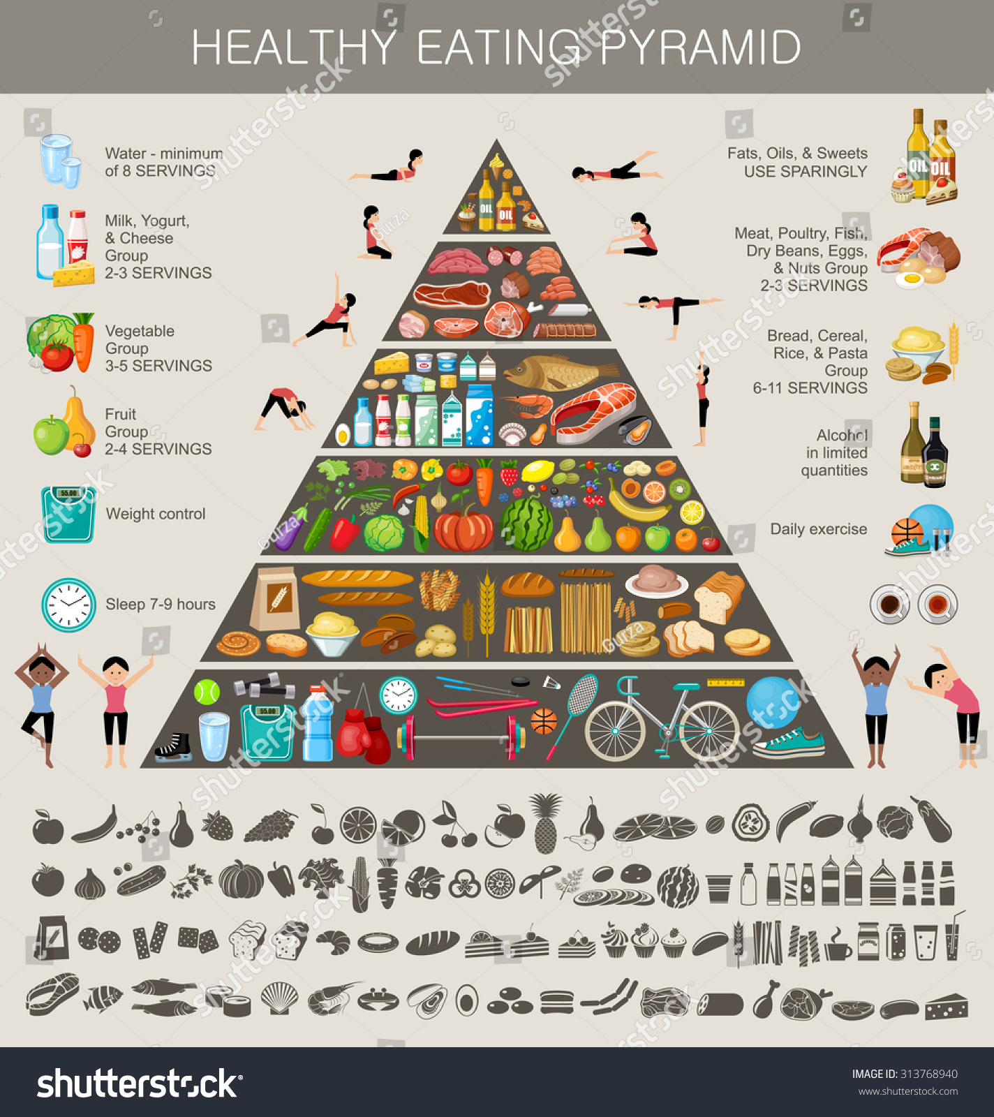 healthy eating infographic. Recommendations of a healthy lifestyle ...