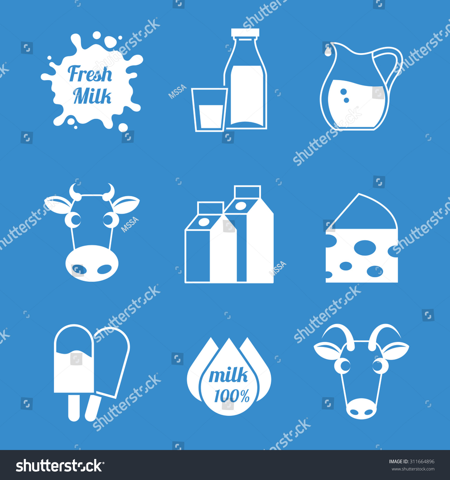 milk and ice cream products milk and ice cream products
