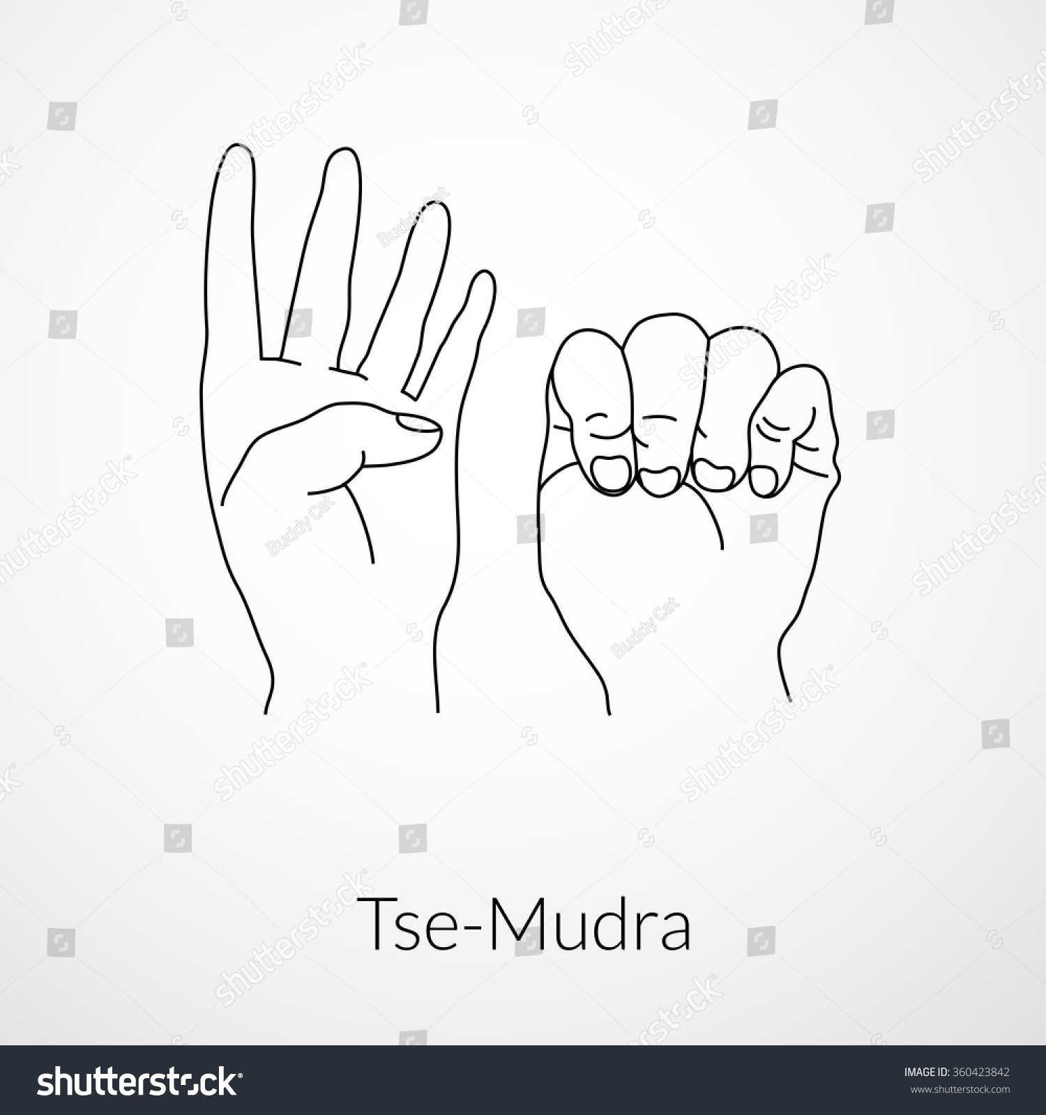 Hand Yoga Mudra Tsemudra Vector Illustration Stock Vector Royalty Free