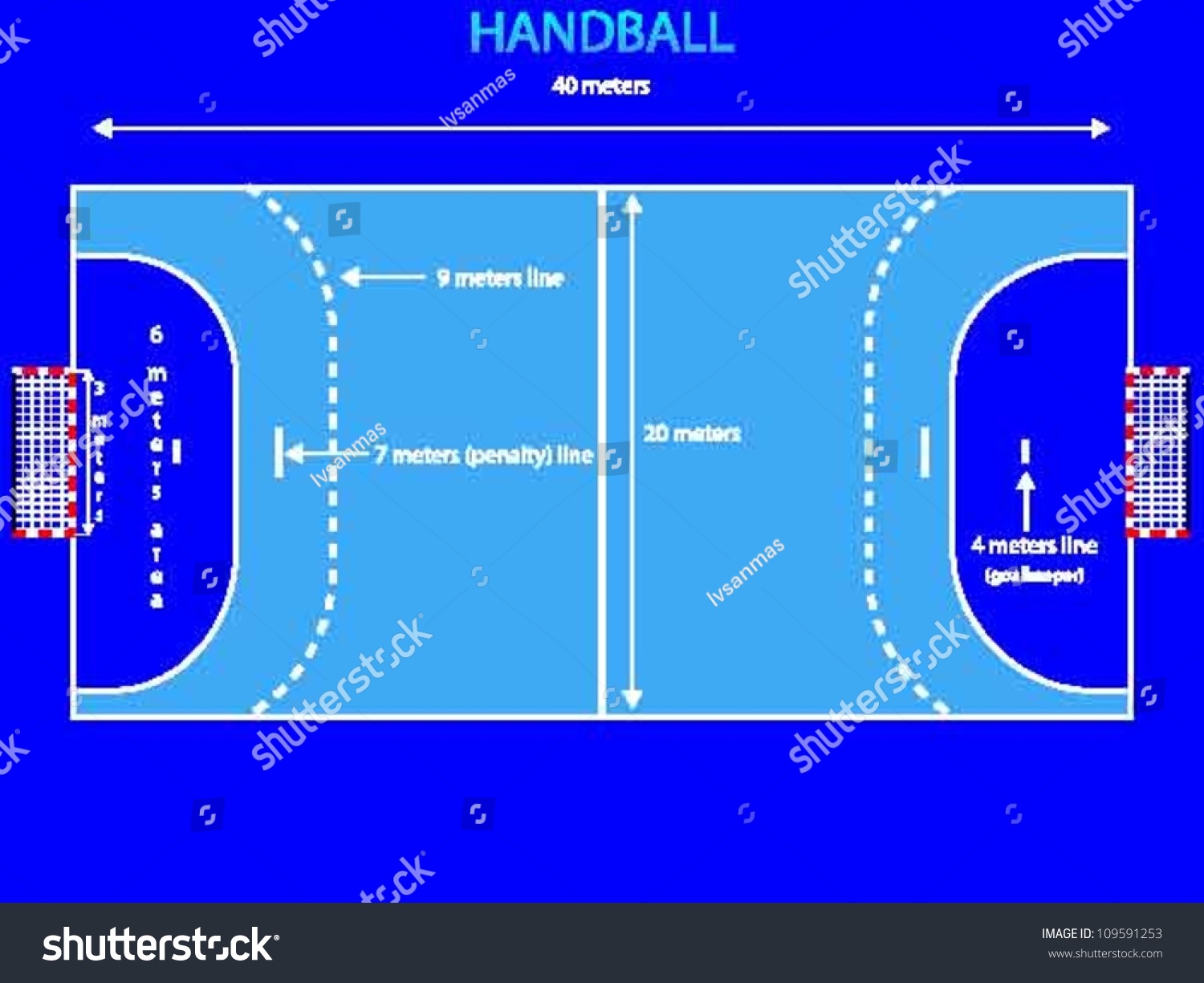 Stock Vector Handball Court With Metric Dimensions In Separate Layer 109591253 