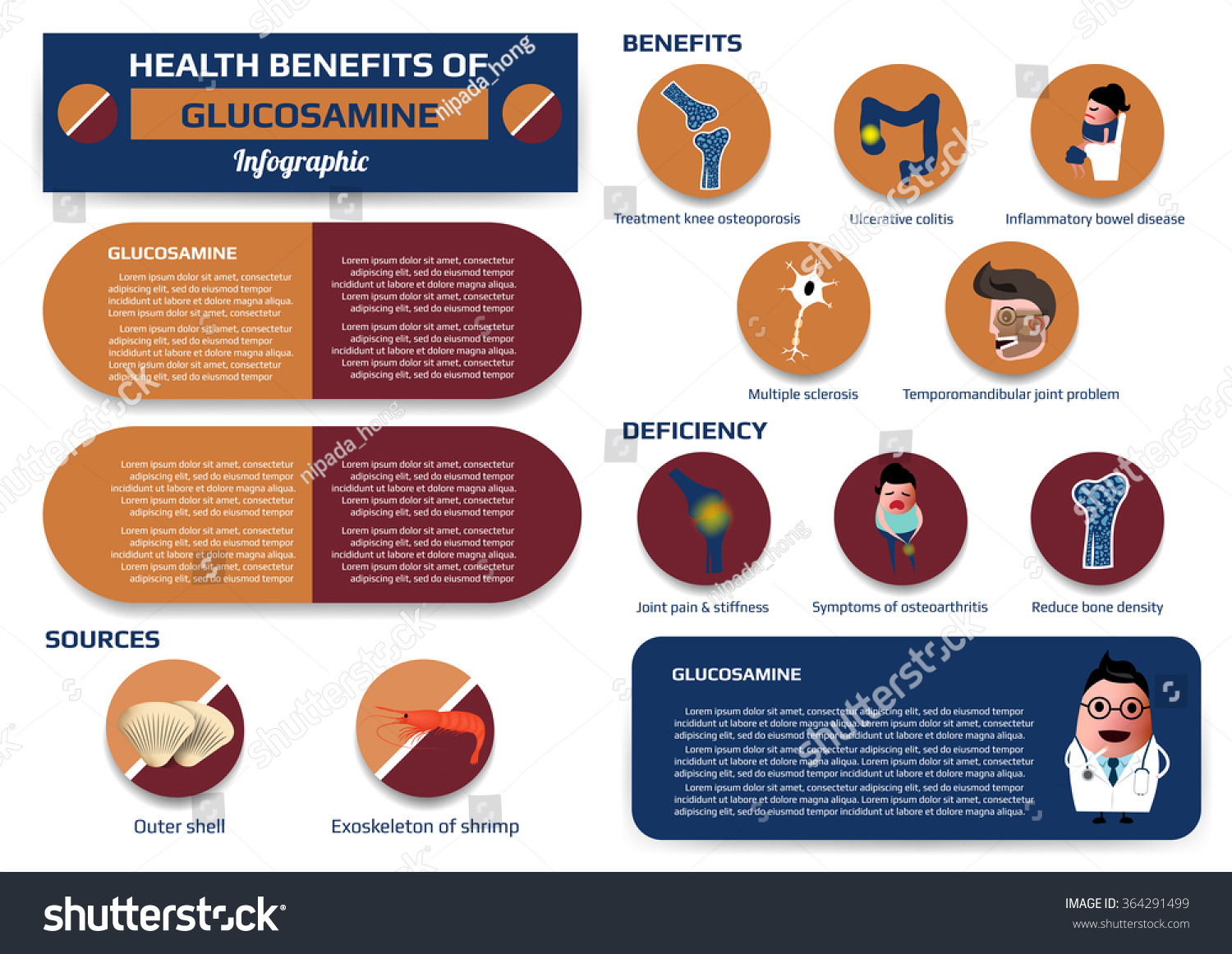 Health Benefits Glucosamine Infographic Including ...