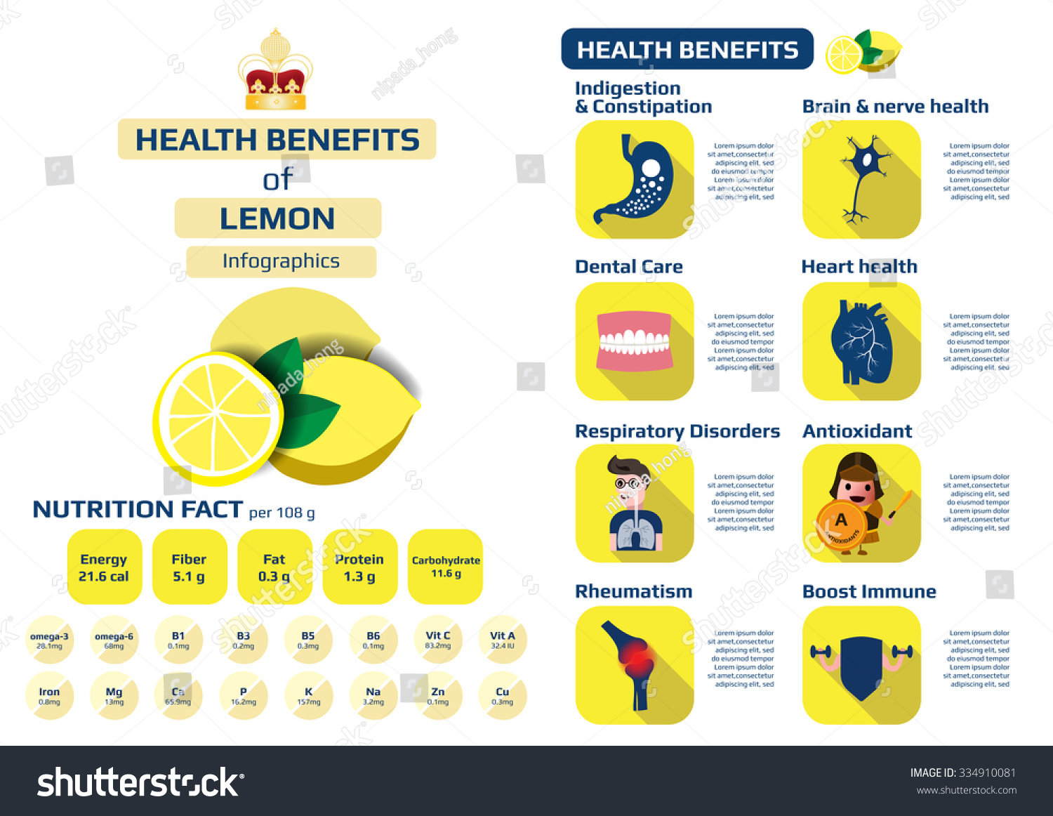 Health Benefits Lemon Infographic Medical Health Stock Vector 334910081 ...