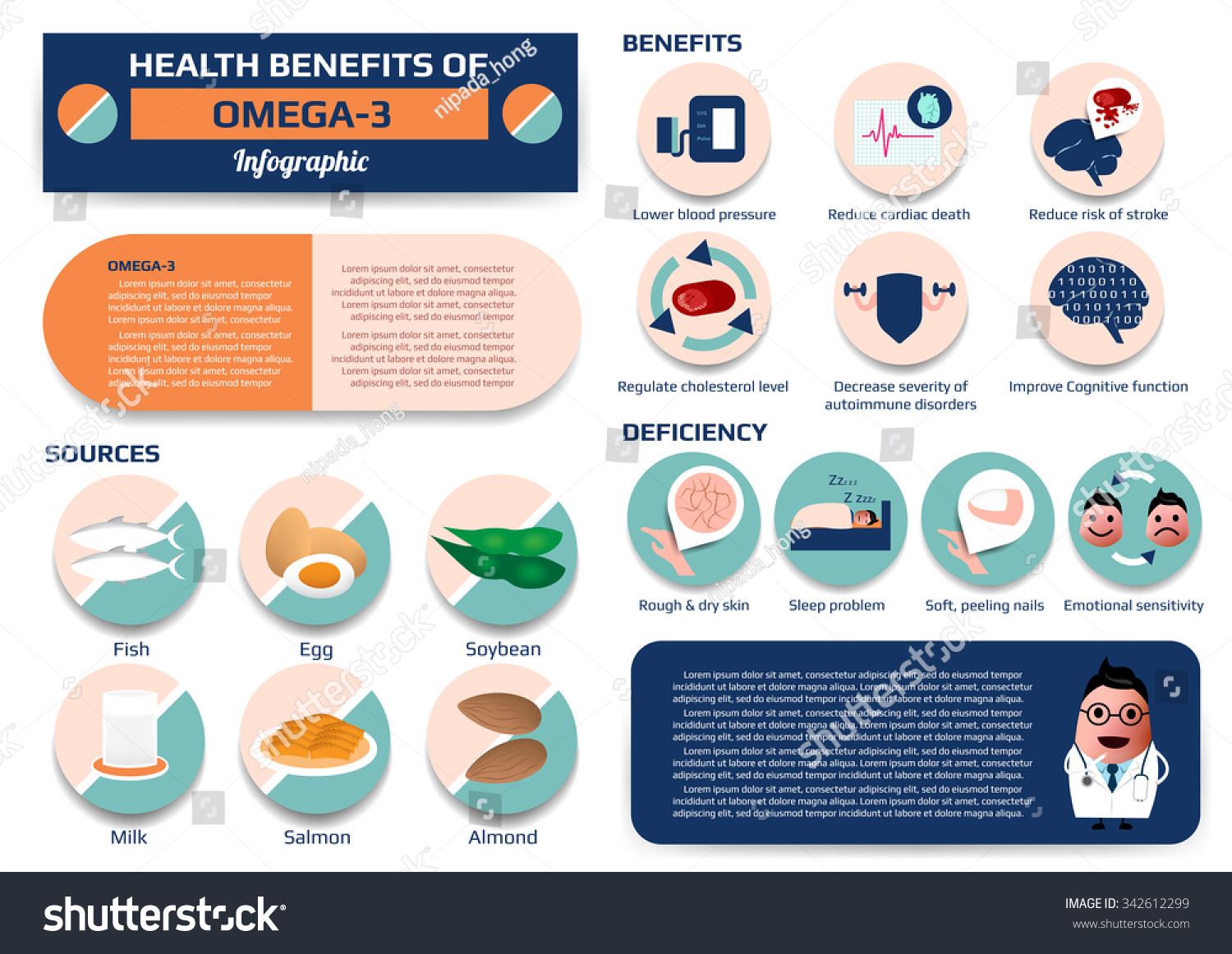 Health Benefits Of Omega-3 Mineral, Supplement Vector Illustration For 