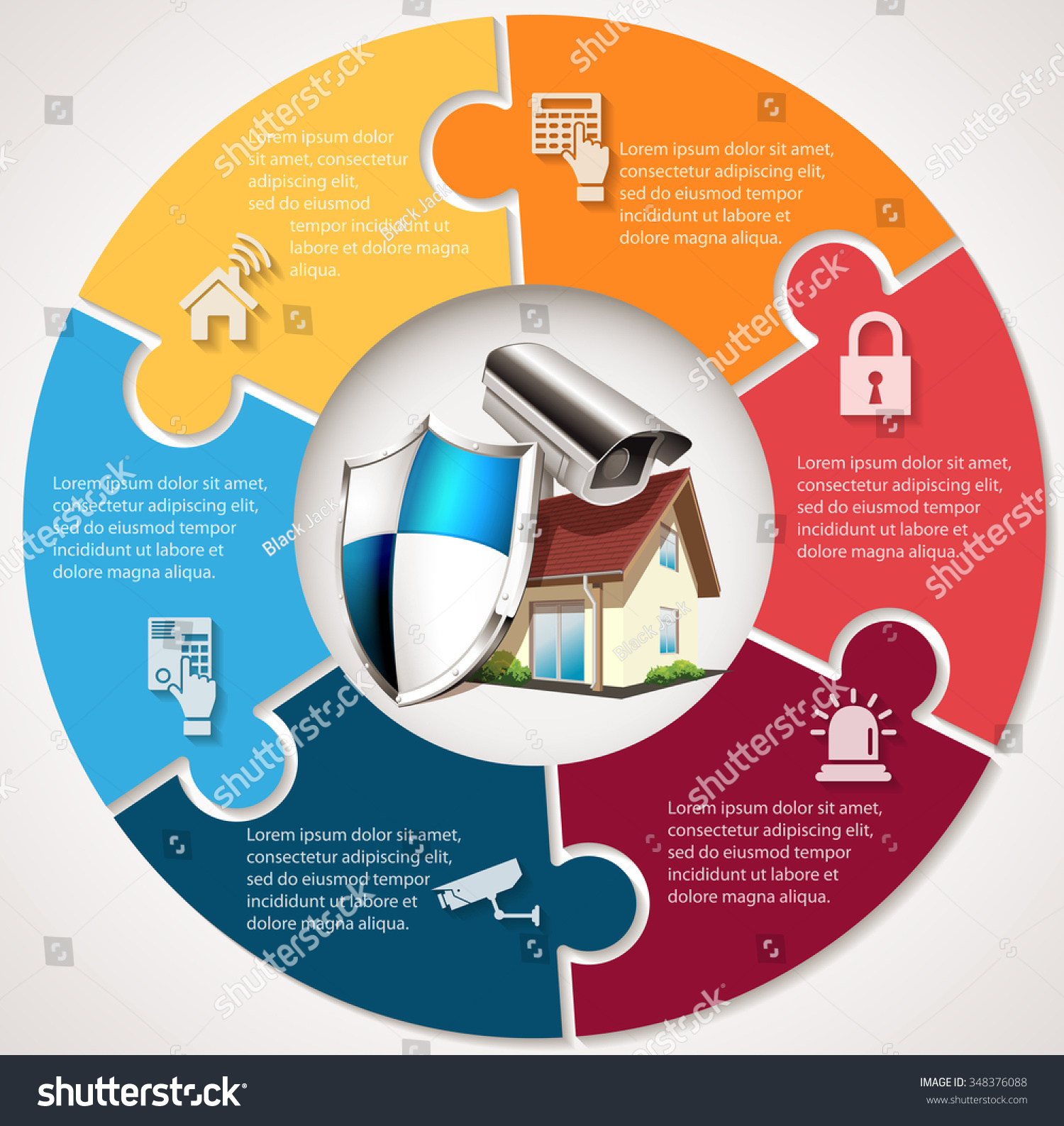 Blackjack security concepts
