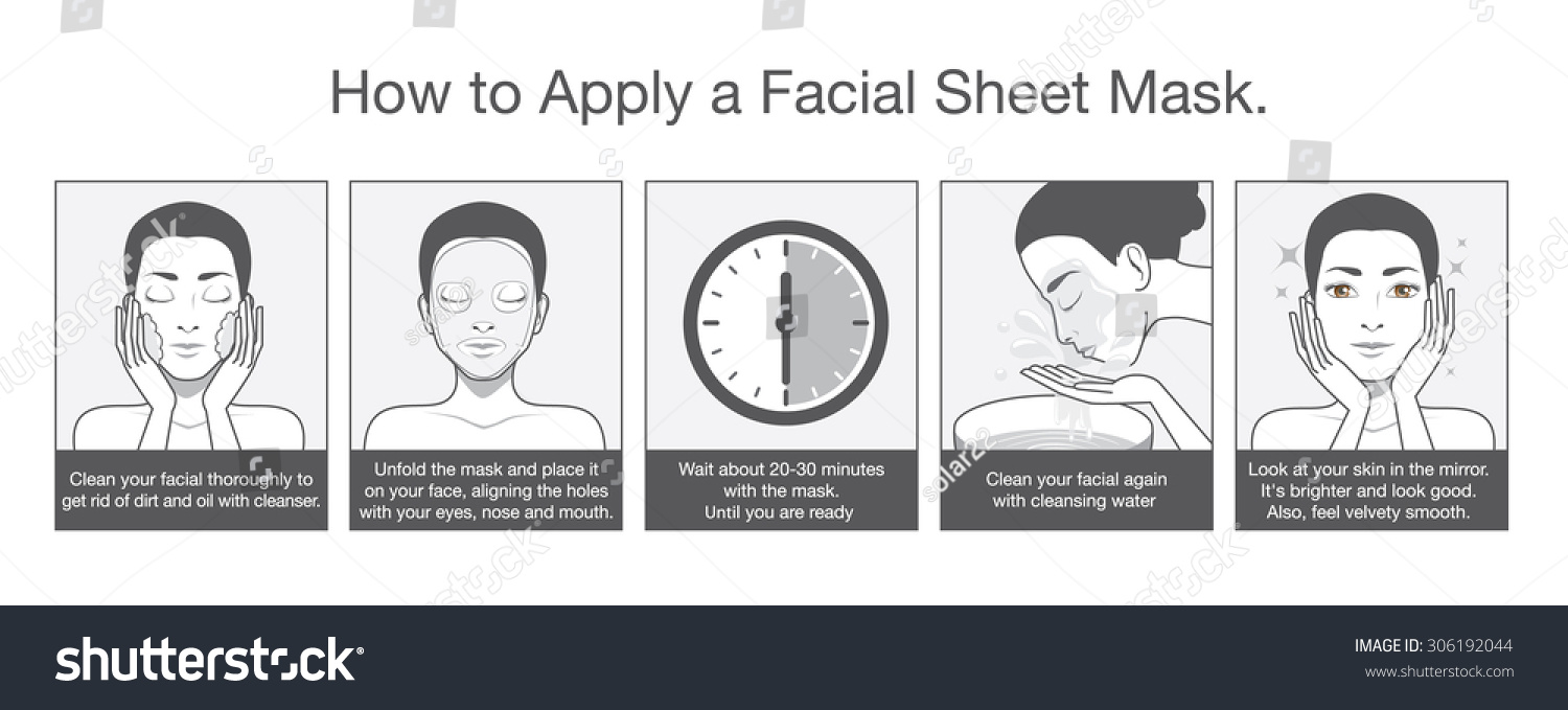 How To Apply Facial Sheet Mask For Beauty In 5 Step. This Illustration