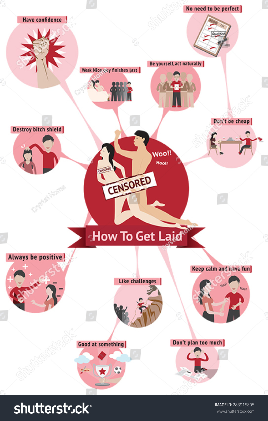 How Get Laid Sex Infographic Guide Stock Vector 283915805 Shutterstock