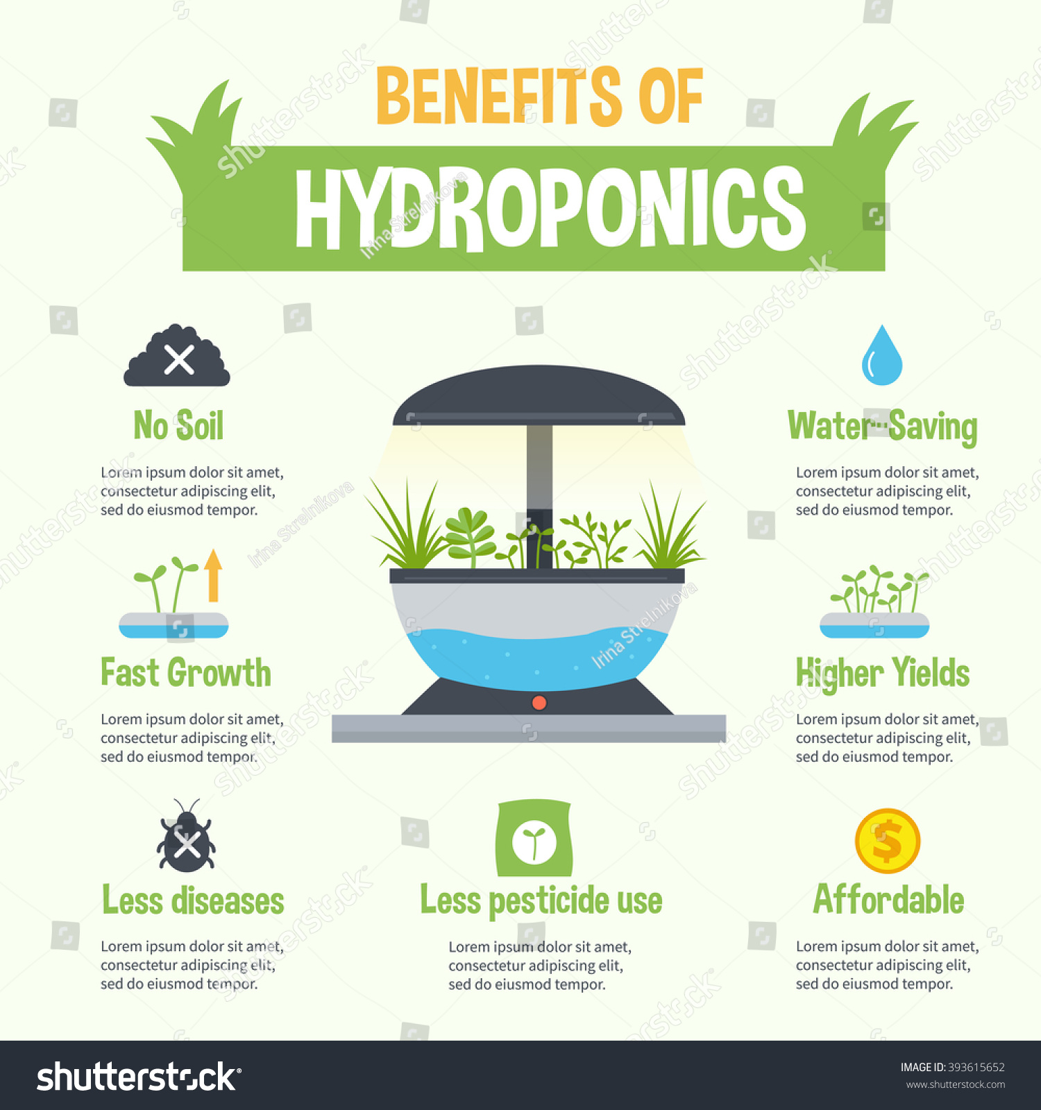 Hydroponics Benefits Infographic Vector Hydroponic ...