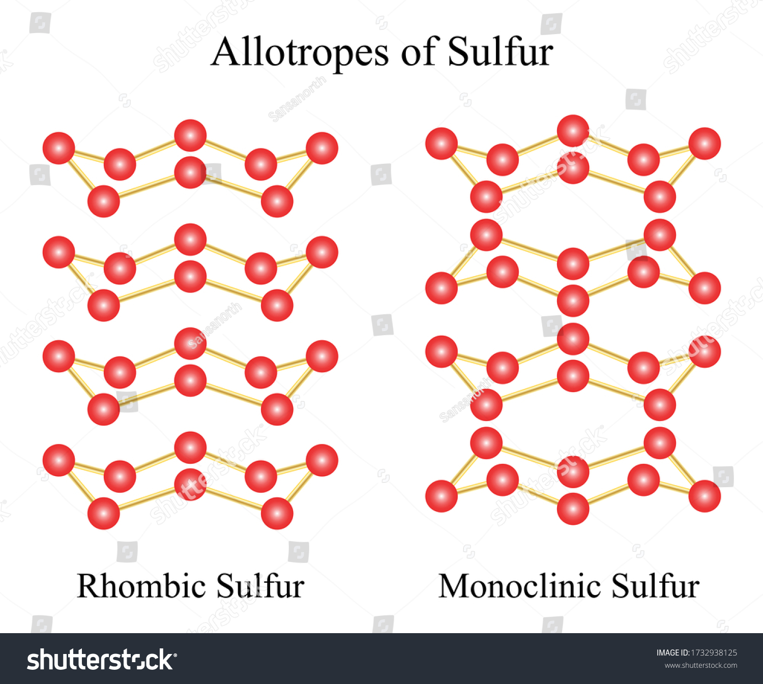 Allotropes Immagini Foto Stock E Grafica Vettoriale Shutterstock