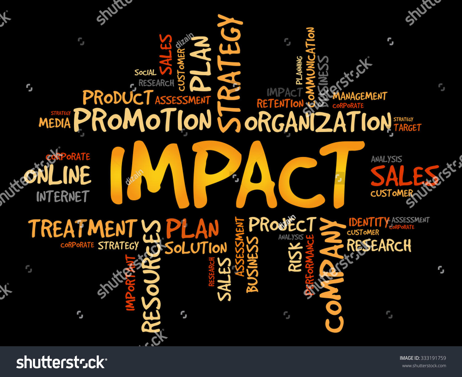 Impact Word Cloud Business Concept Stock Vector Royalty Free