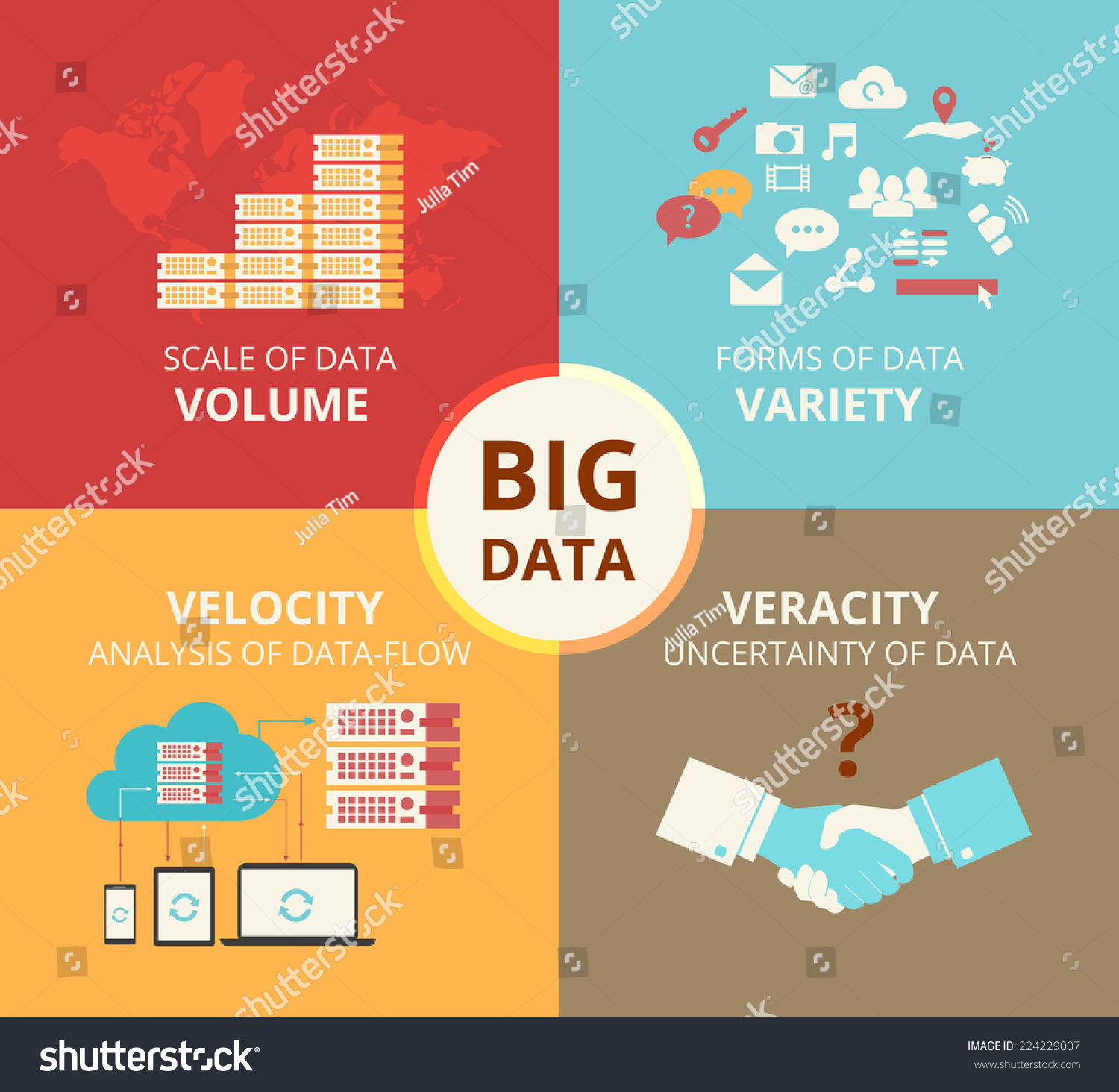 10-data-analysis-report-examples-pdf-examples-analytical-report