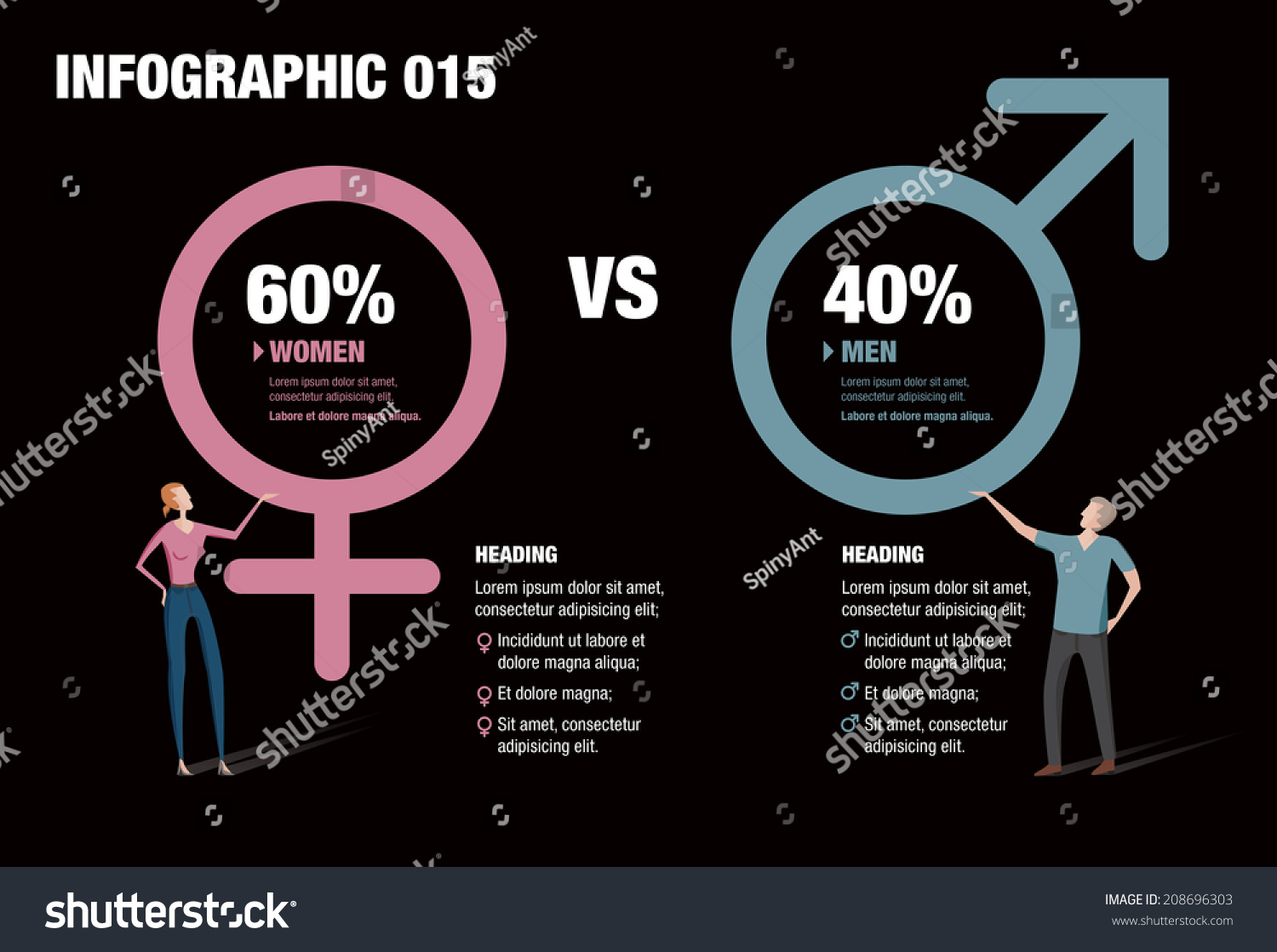 Infographic Illustrating Men Versus Women Stock Vector Royalty Free